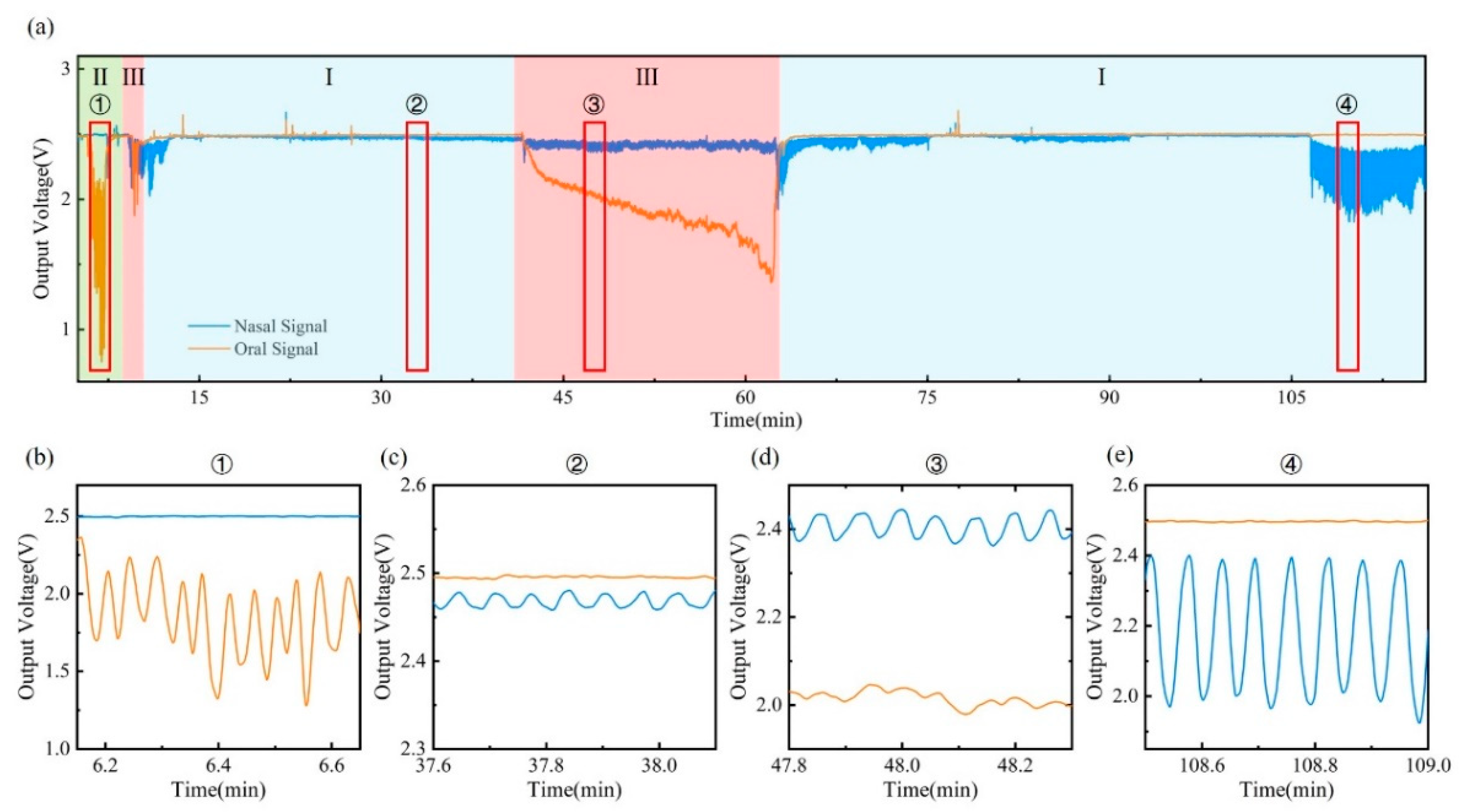 Materials 15 06447 g005