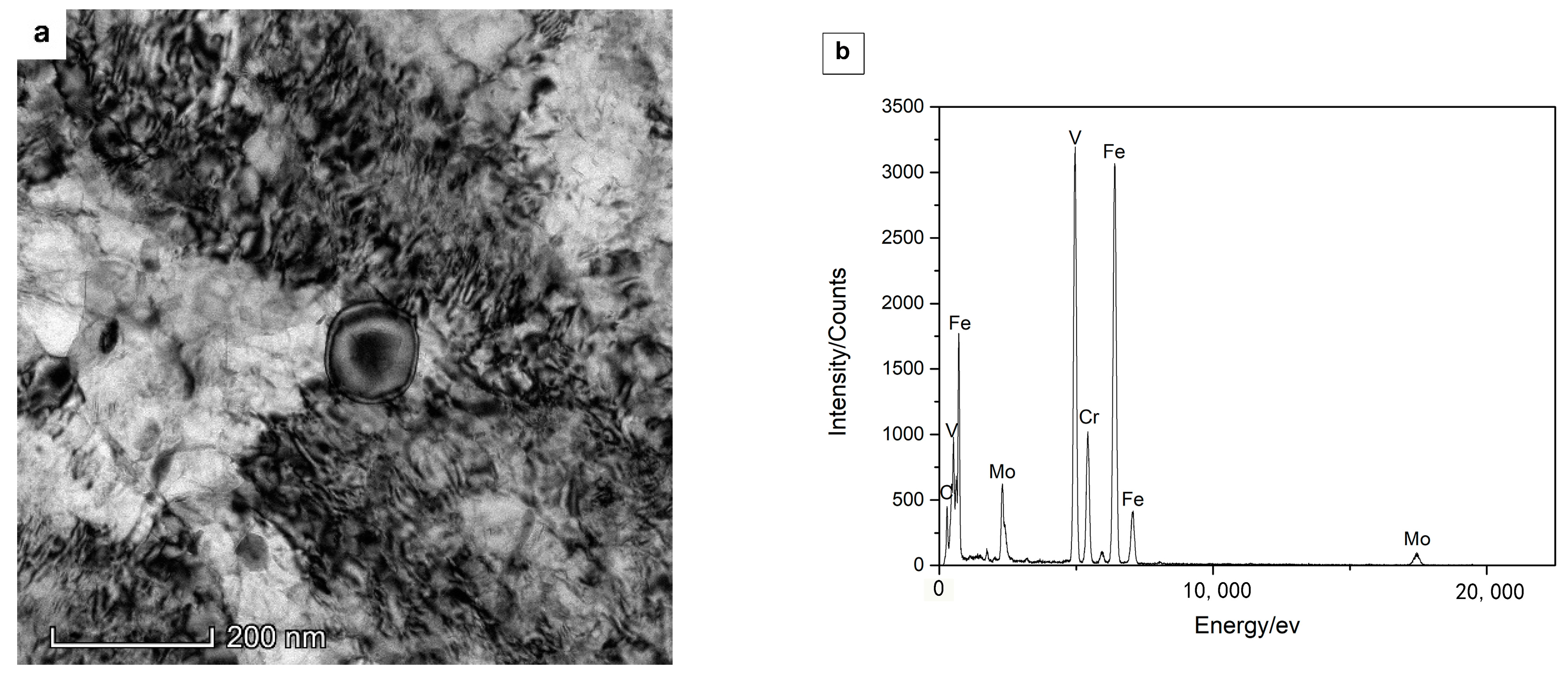 Materials 15 06448 g006a
