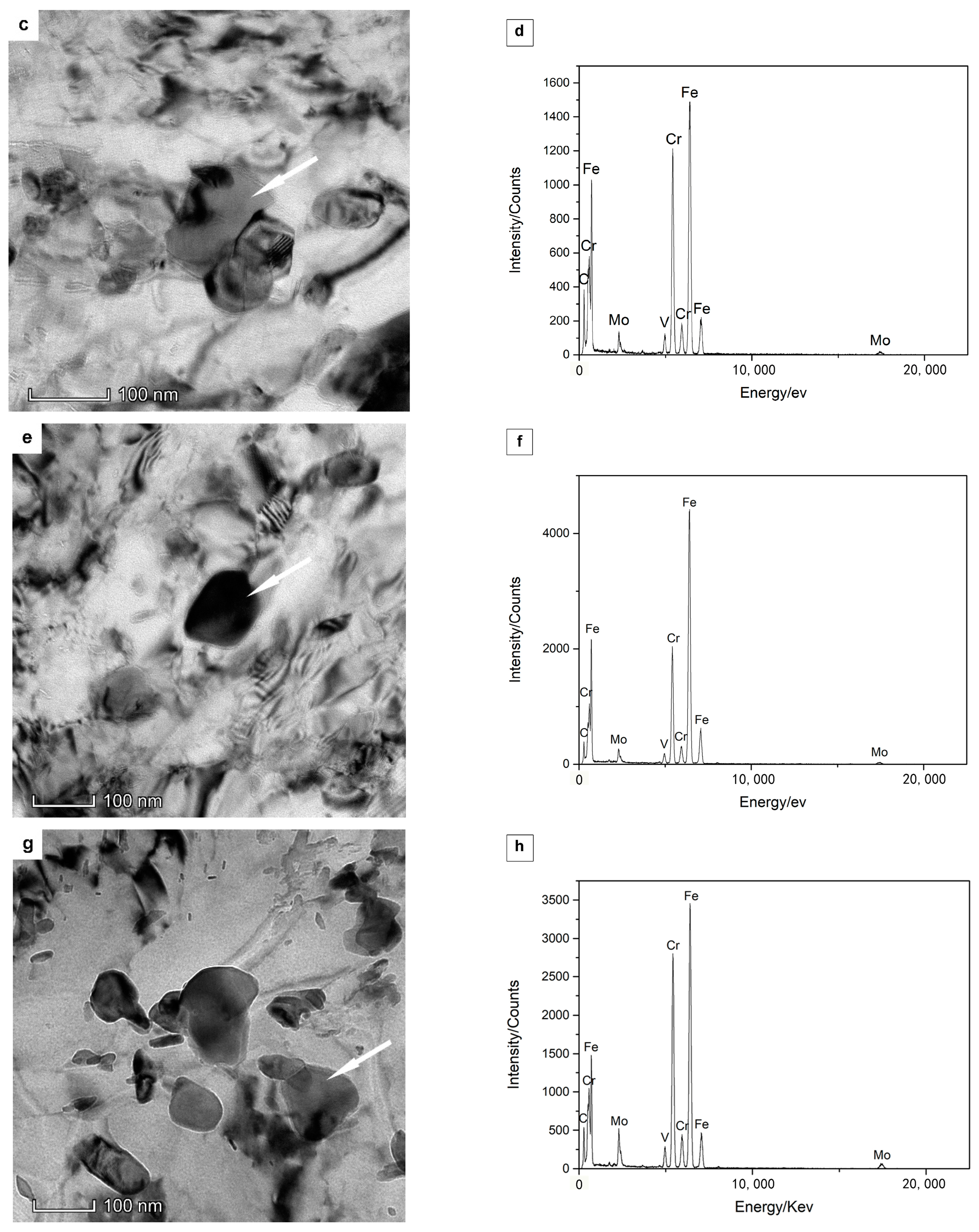 Materials 15 06448 g006b