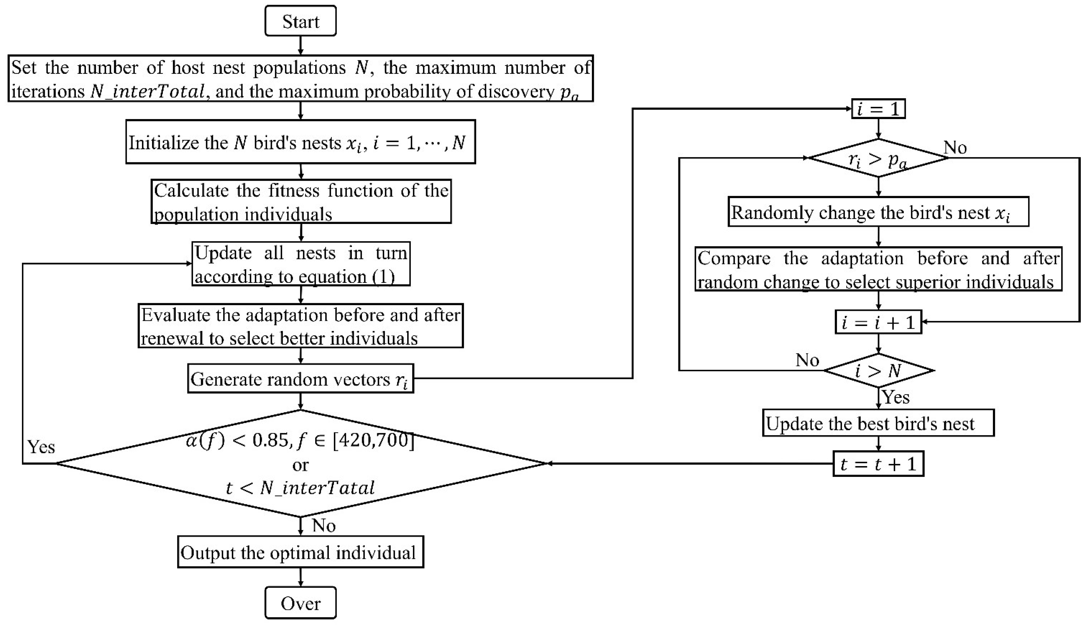 Materials 15 06450 g005