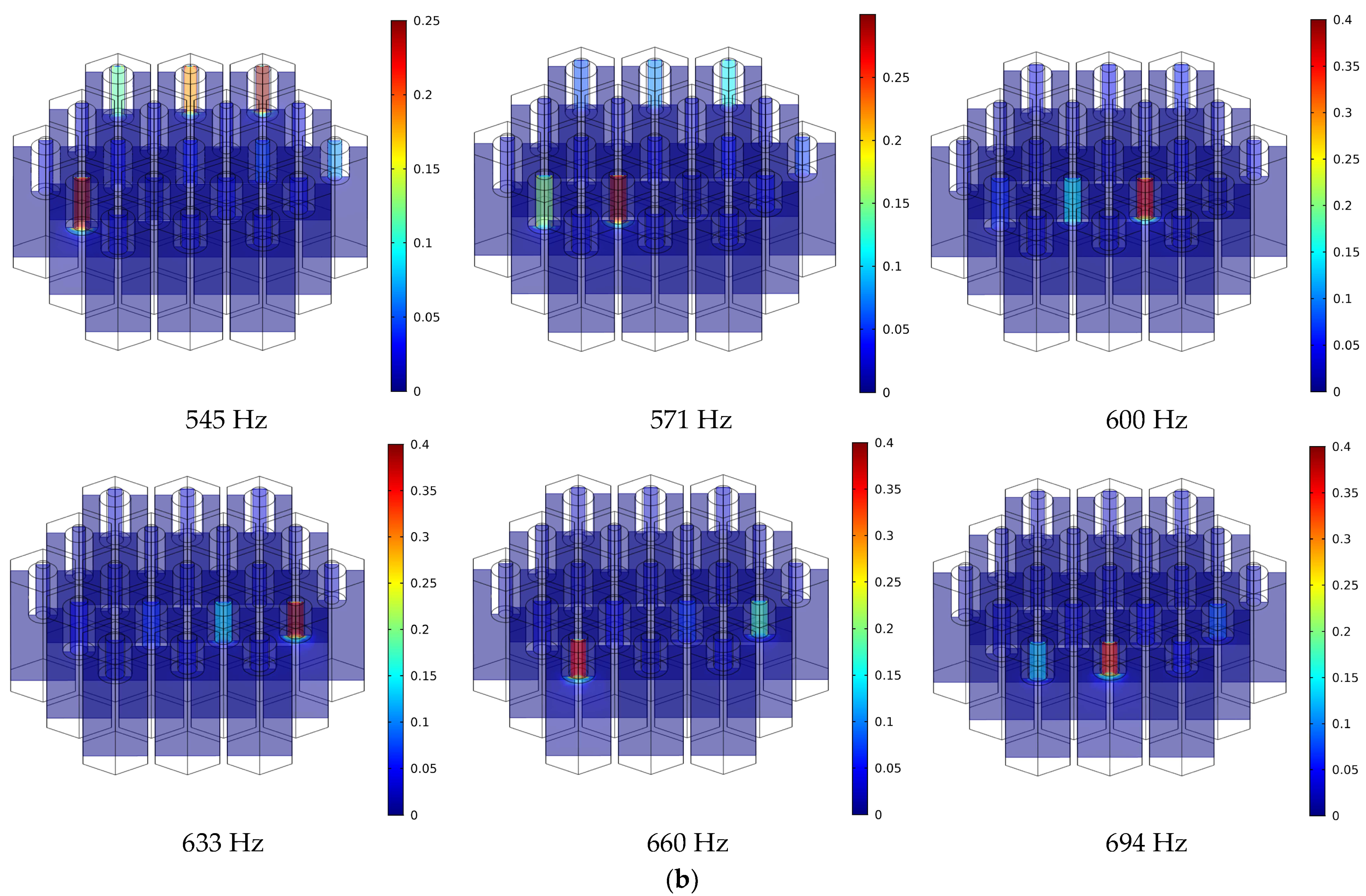Materials 15 06450 g007b