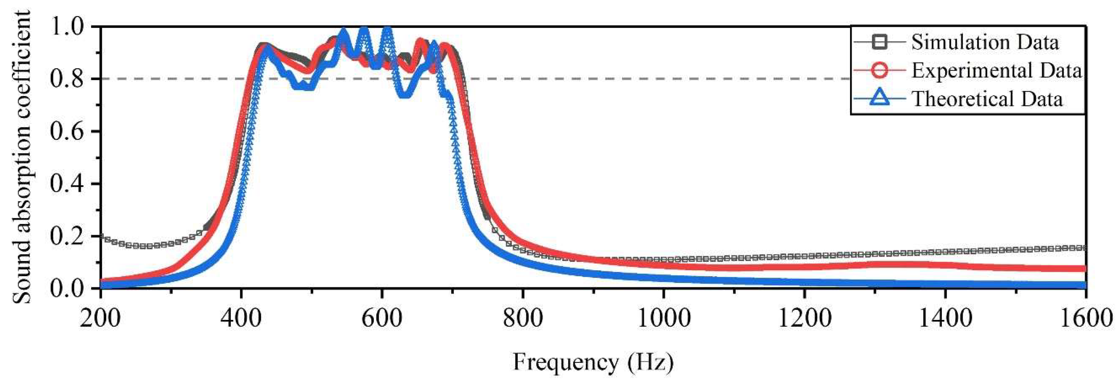 Materials 15 06450 g009