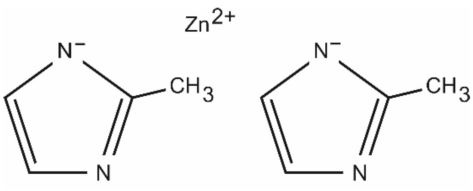 Materials 15 06455 g002