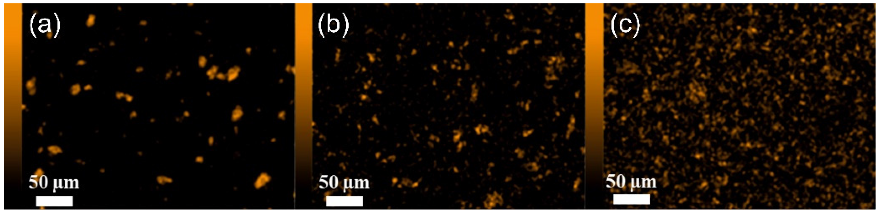 Materials 15 06455 g009