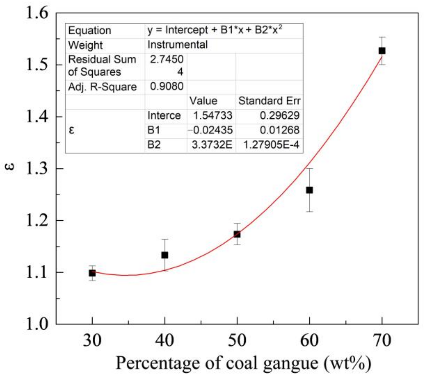 Materials 15 06463 g008
