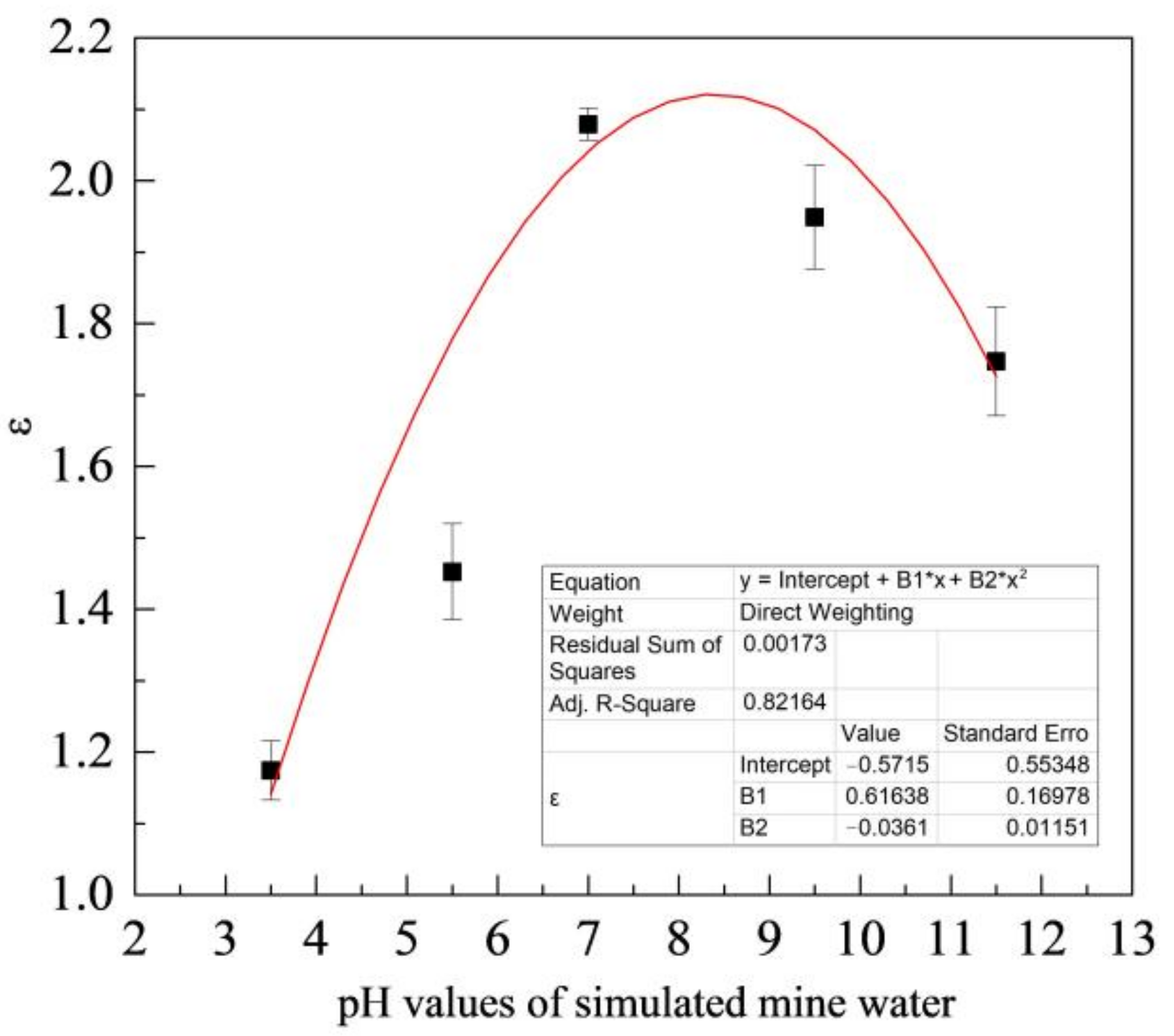 Materials 15 06463 g009