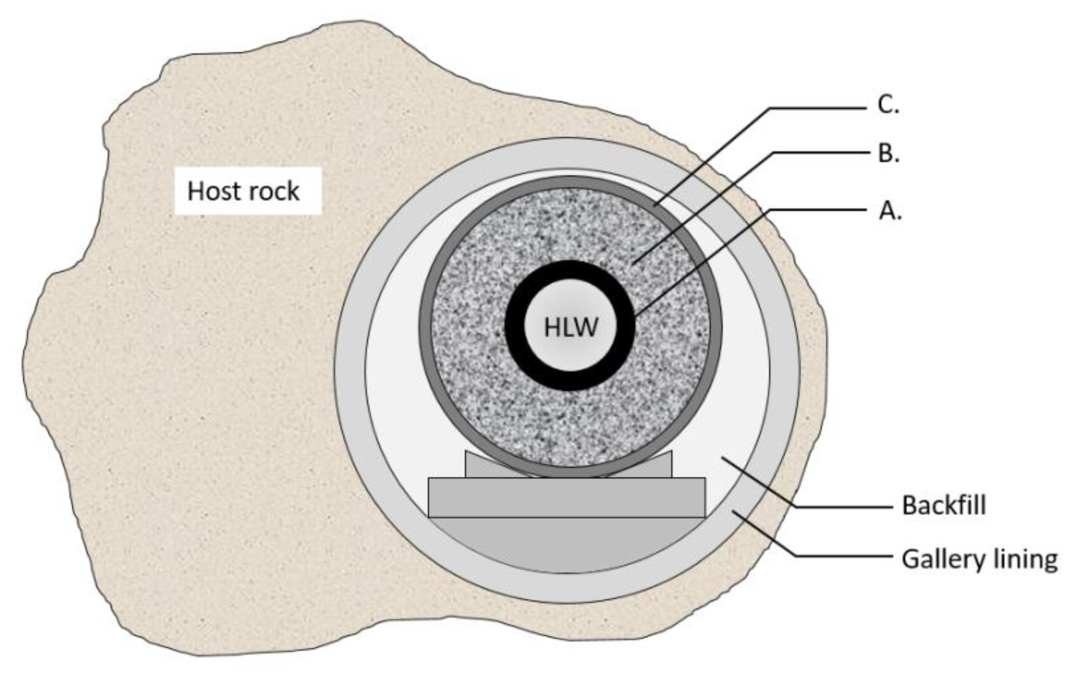 Materials 15 06464 g001