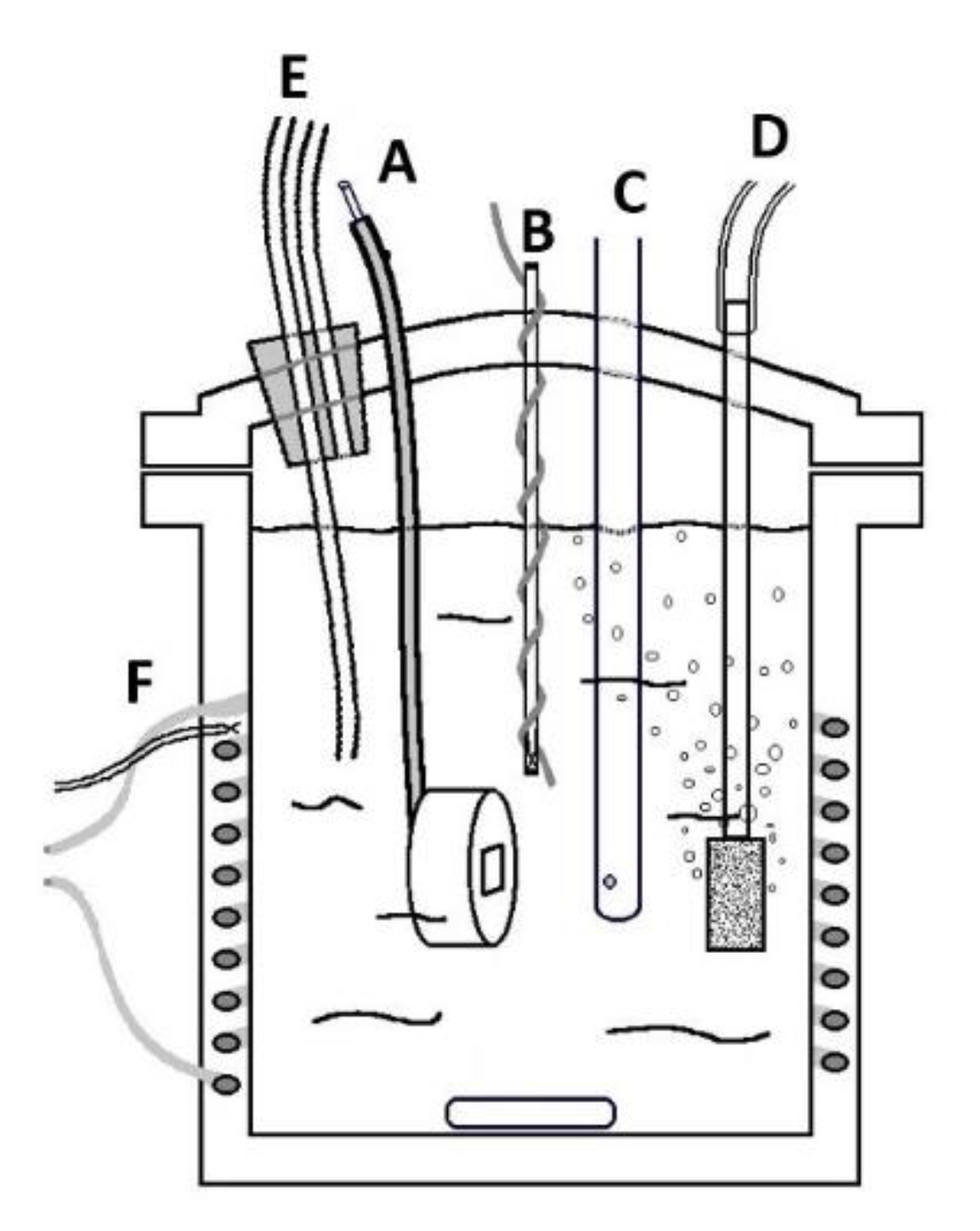 Materials 15 06464 g002