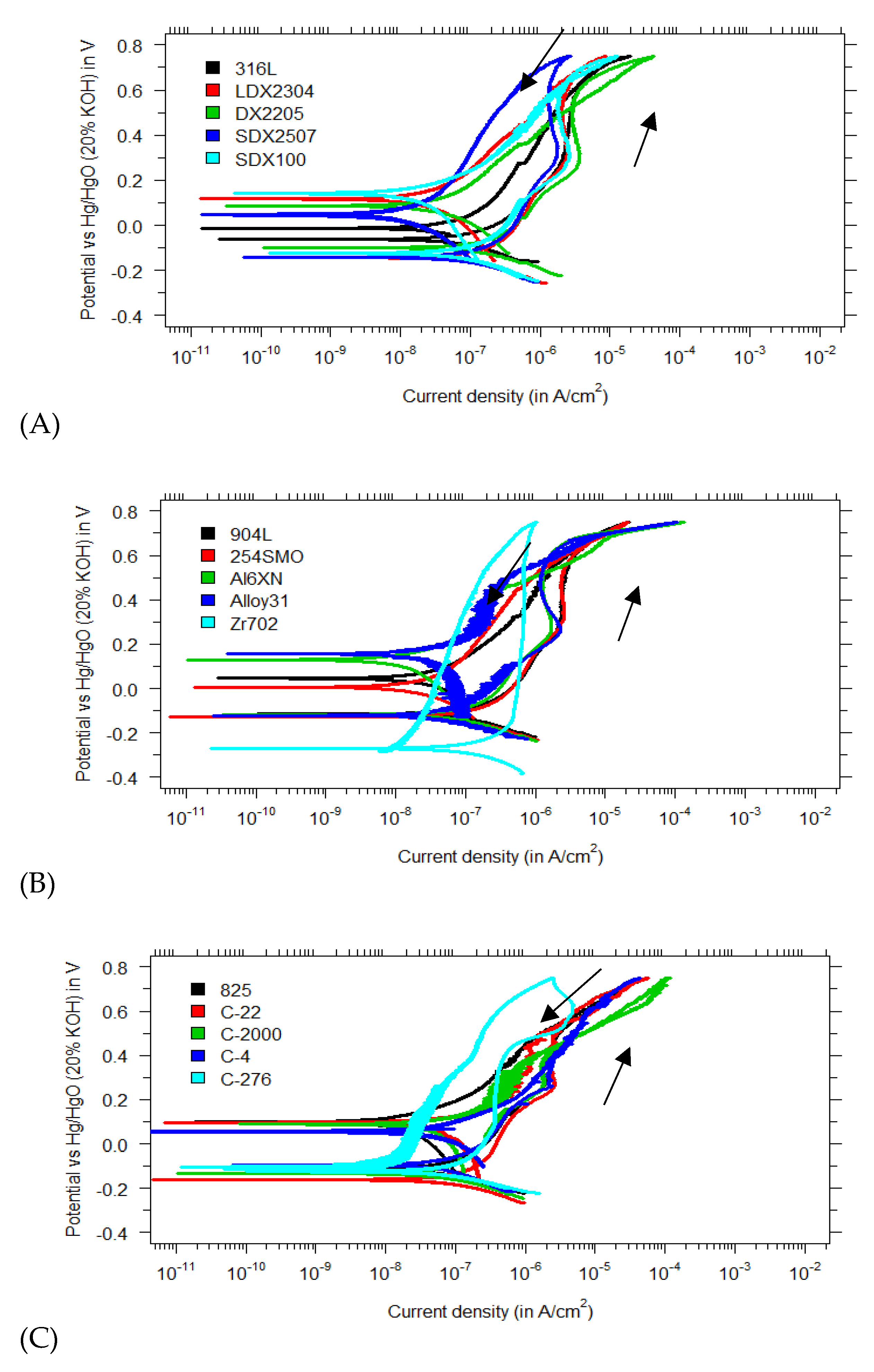 Materials 15 06464 g003
