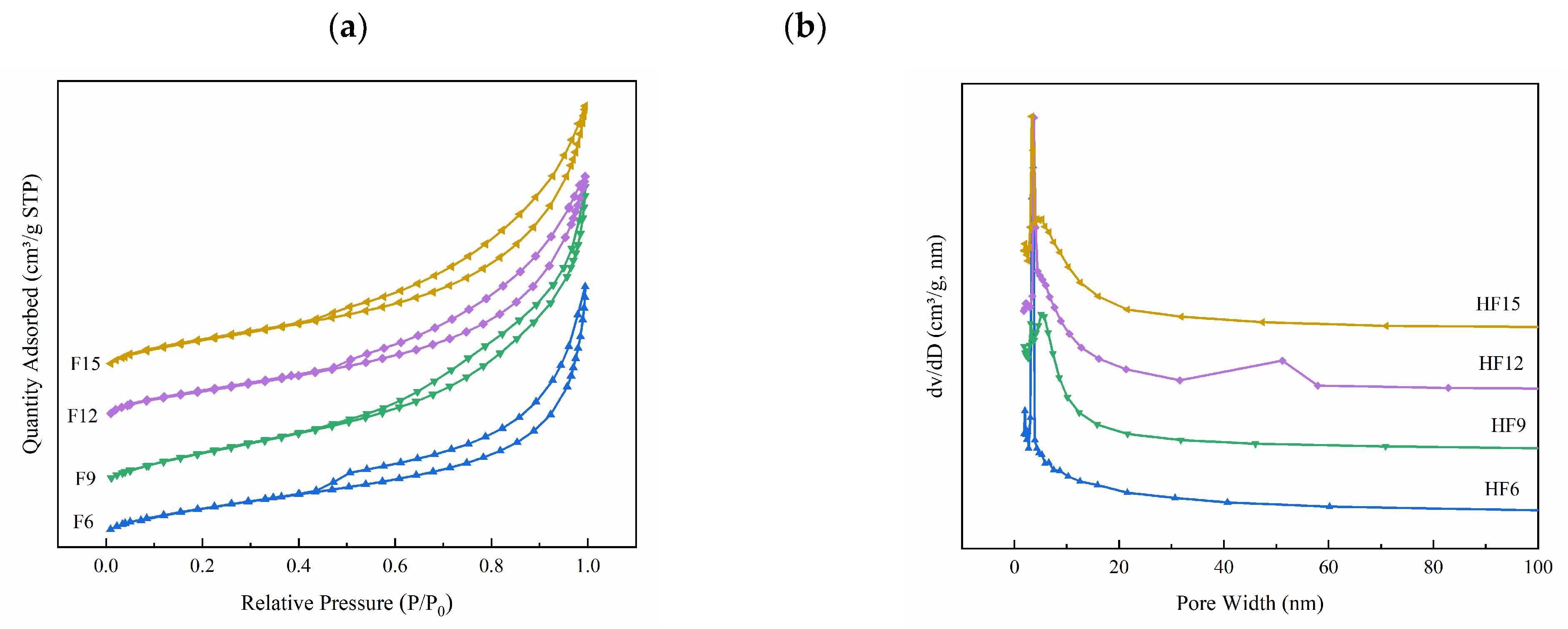 Materials 15 06465 g004