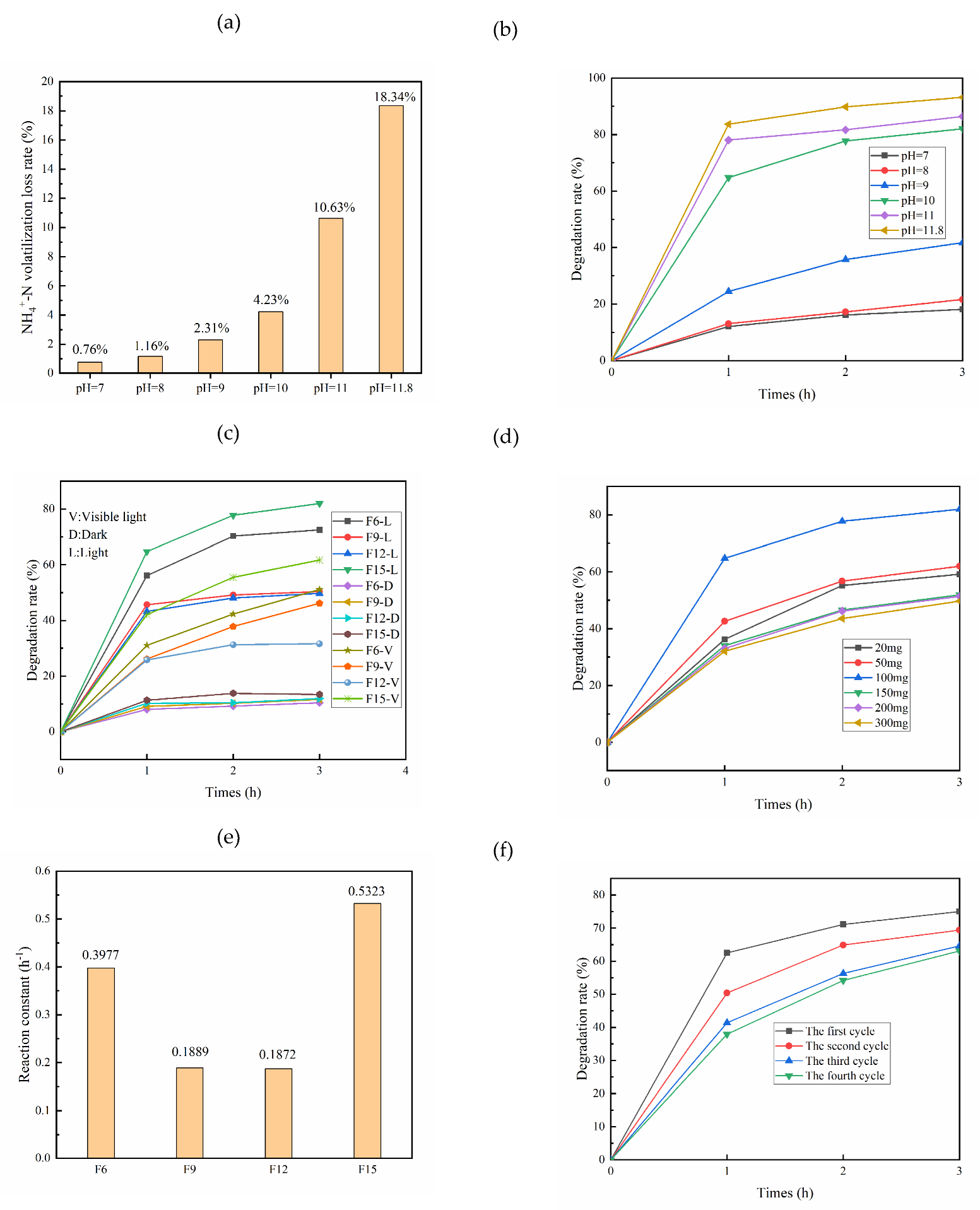 Materials 15 06465 g010