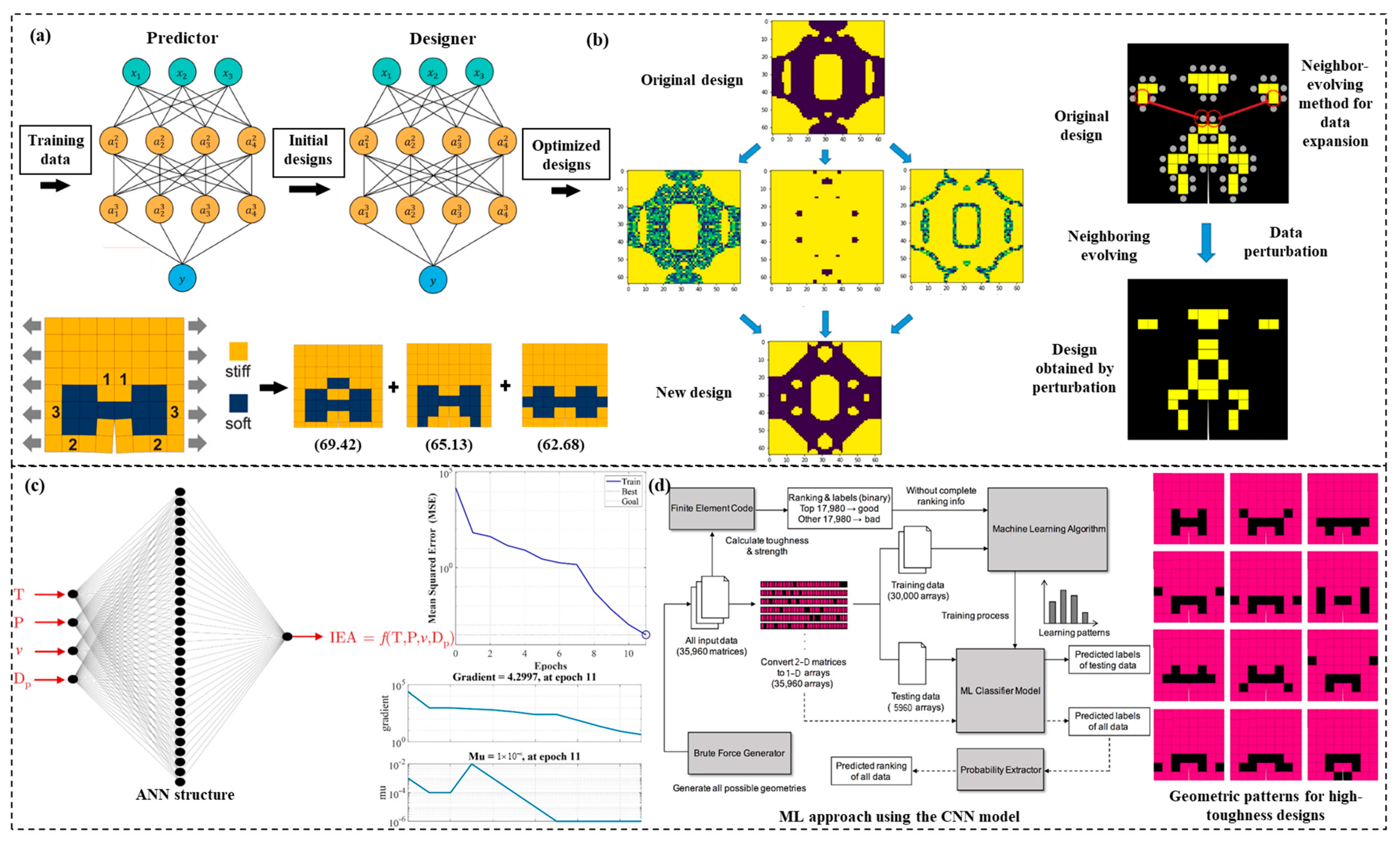 Materials 15 06469 g003