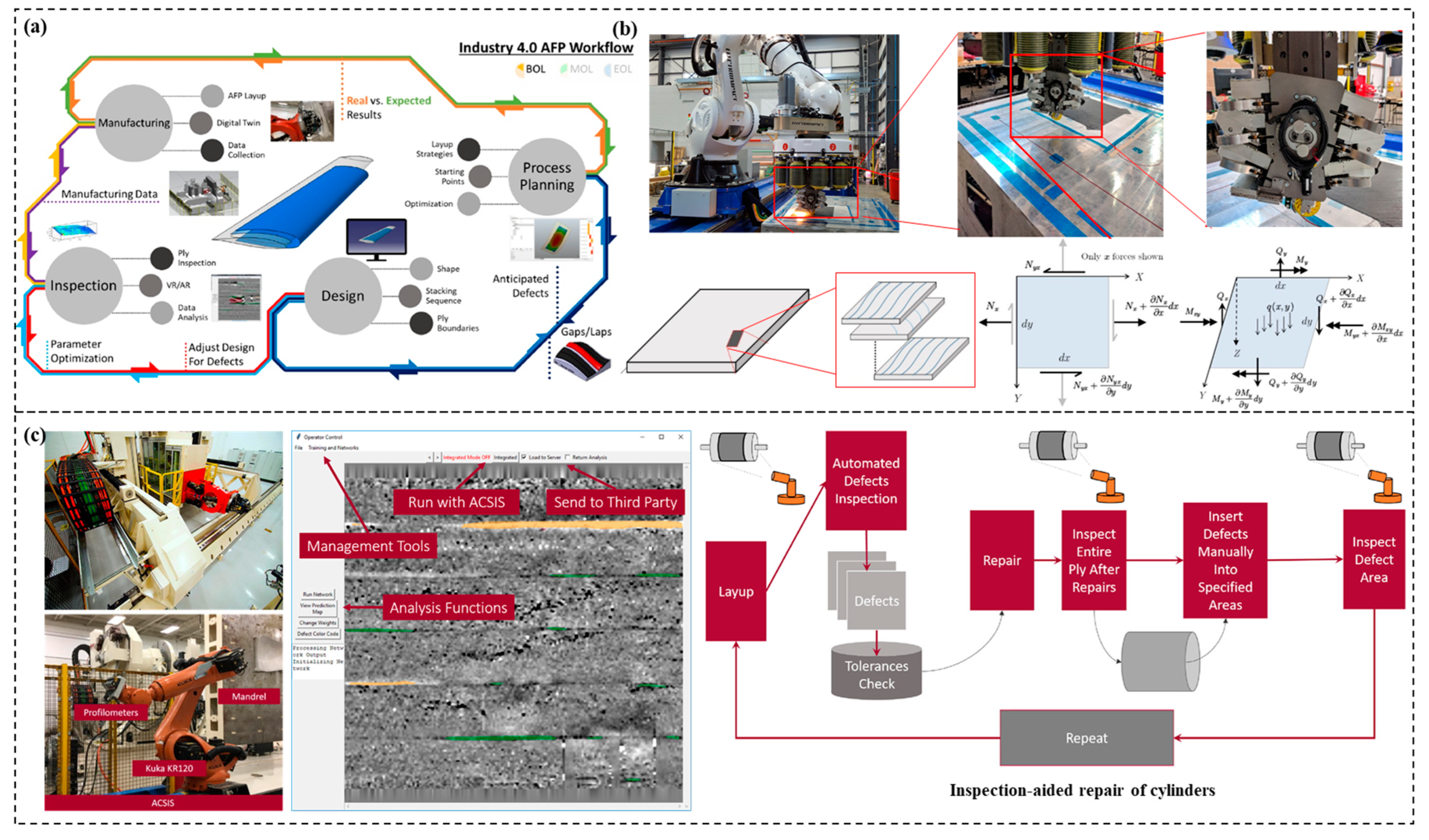 Materials 15 06469 g004