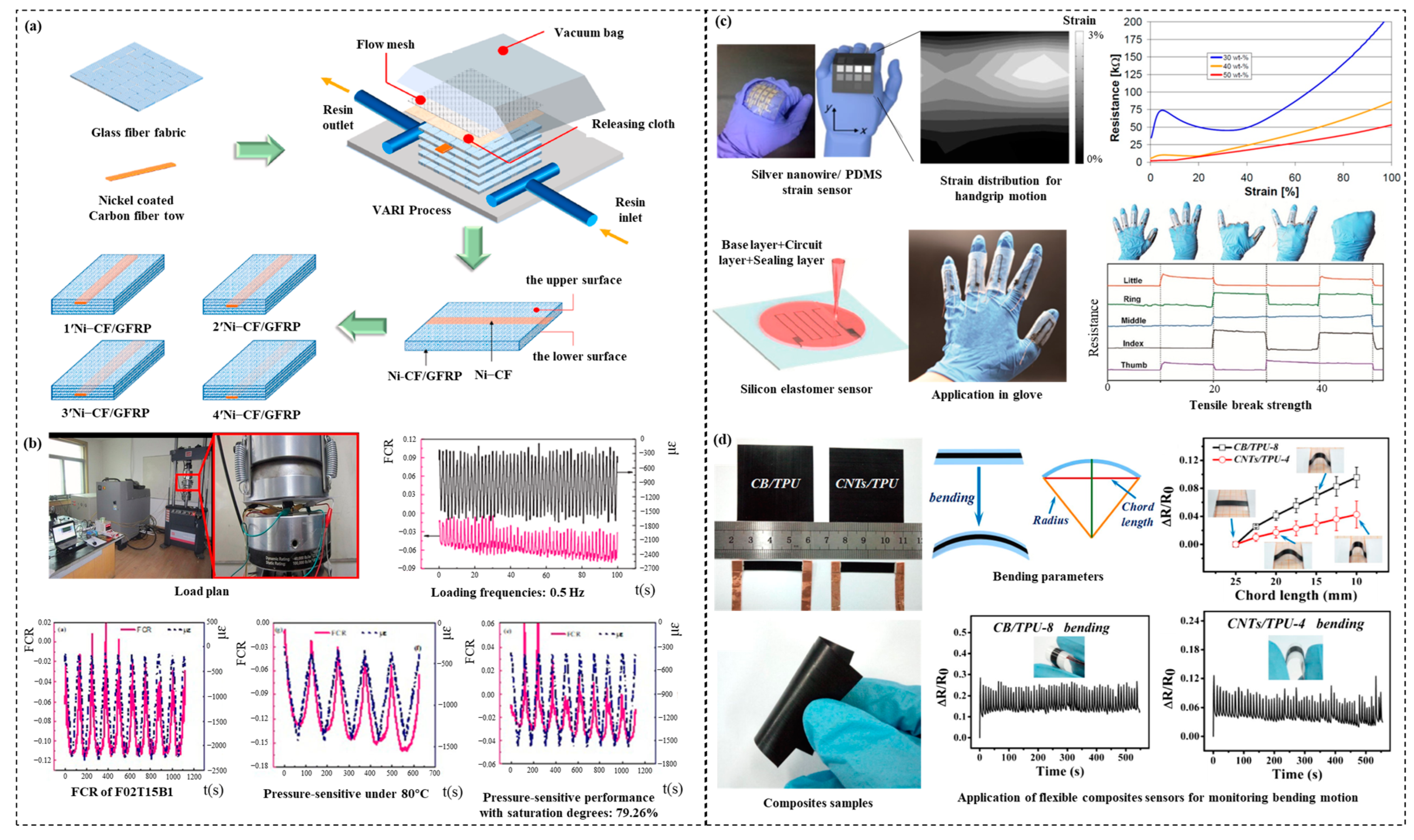 Materials 15 06469 g005