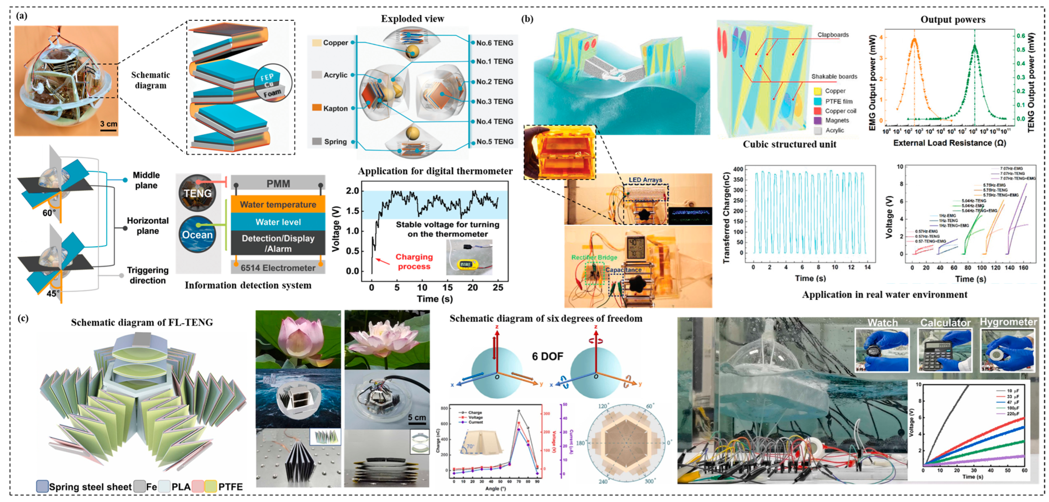 Materials 15 06469 g007