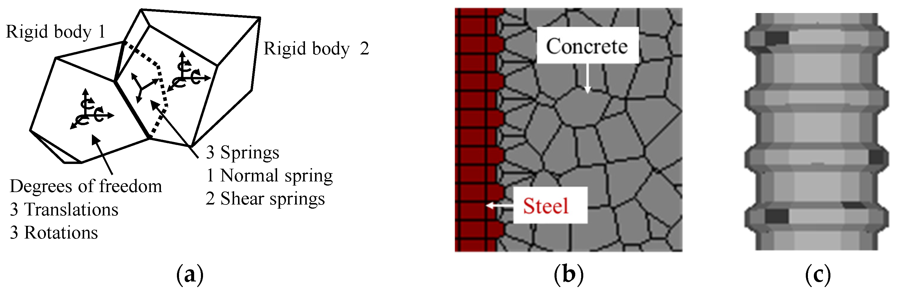 Materials 15 06470 g002 Materials 15 06470 g002