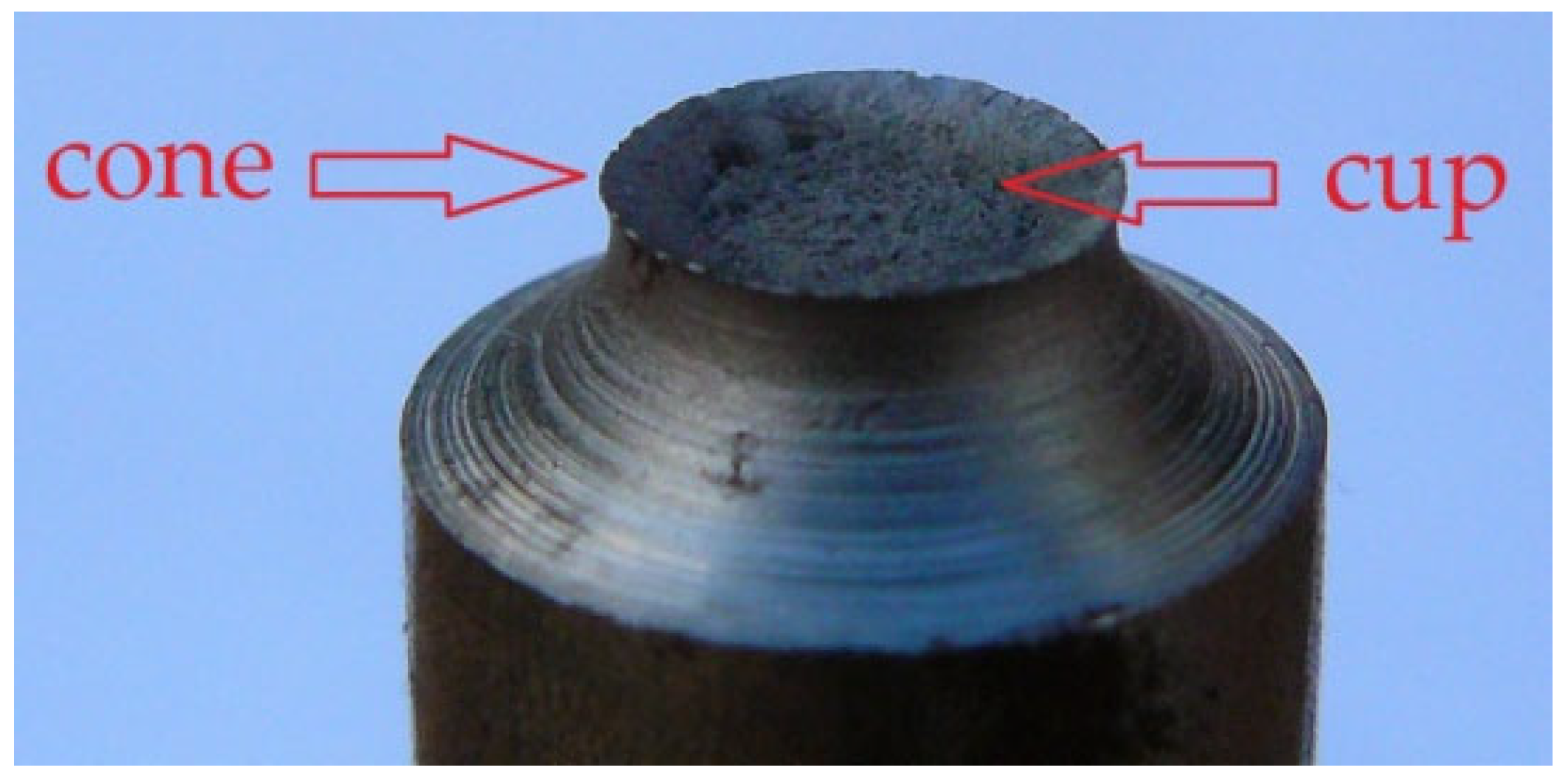 Materials 15 06473 g002 Materials 15 06473 g002