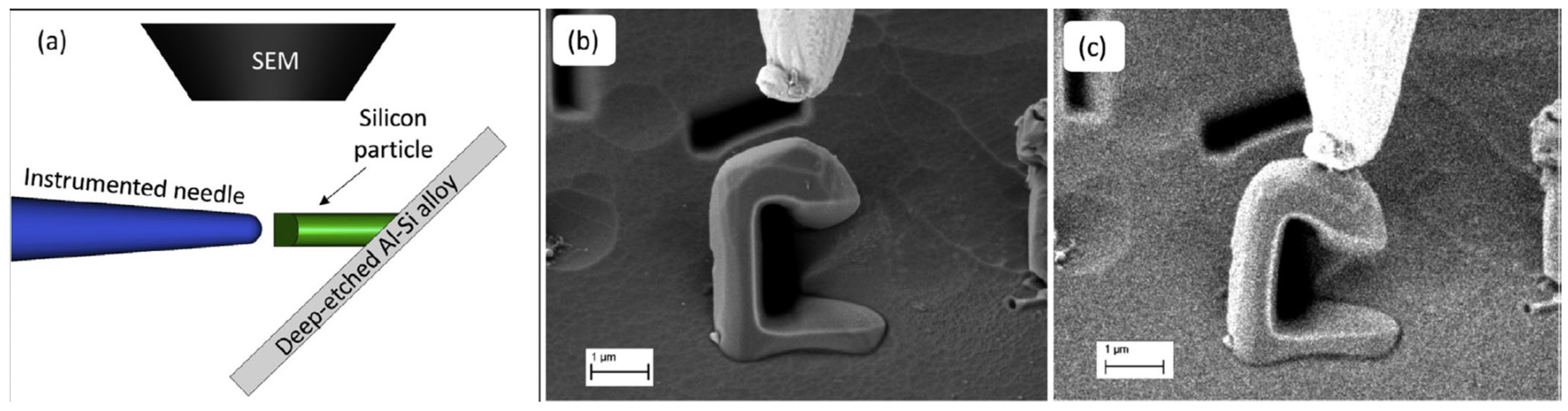 Materials 15 06473 g005 Materials 15 06473 g005