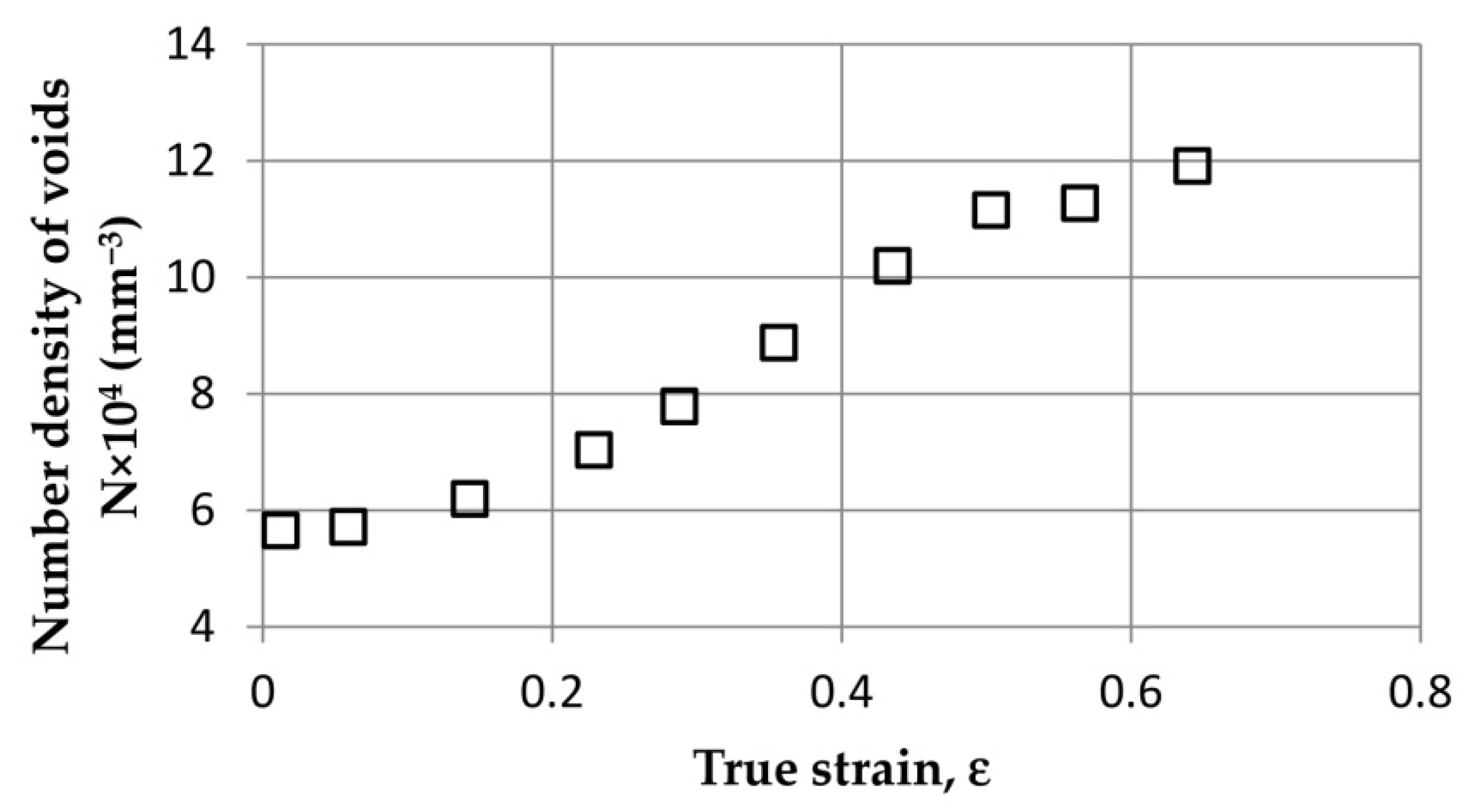 Materials 15 06473 g007 Materials 15 06473 g007