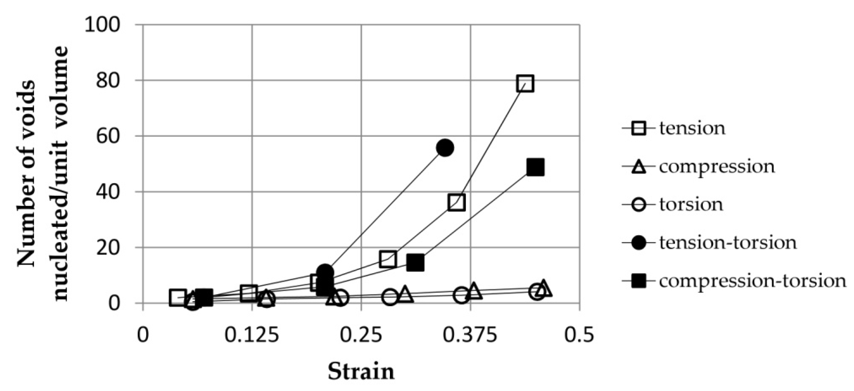 Materials 15 06473 g010 Materials 15 06473 g010