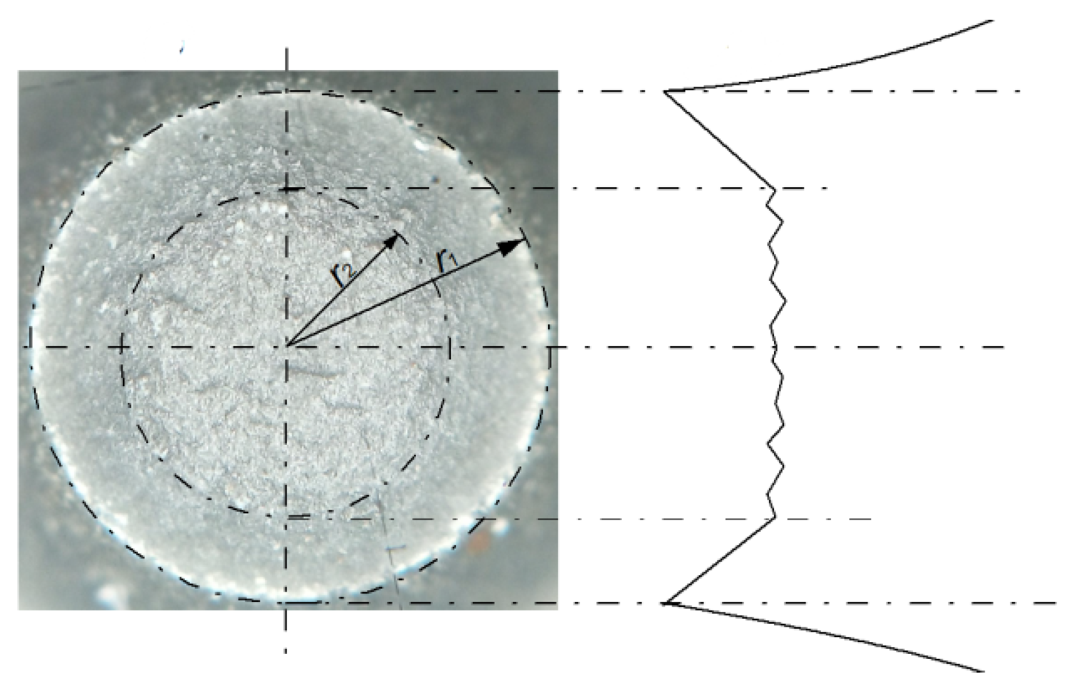 Materials 15 06473 g012 Materials 15 06473 g012