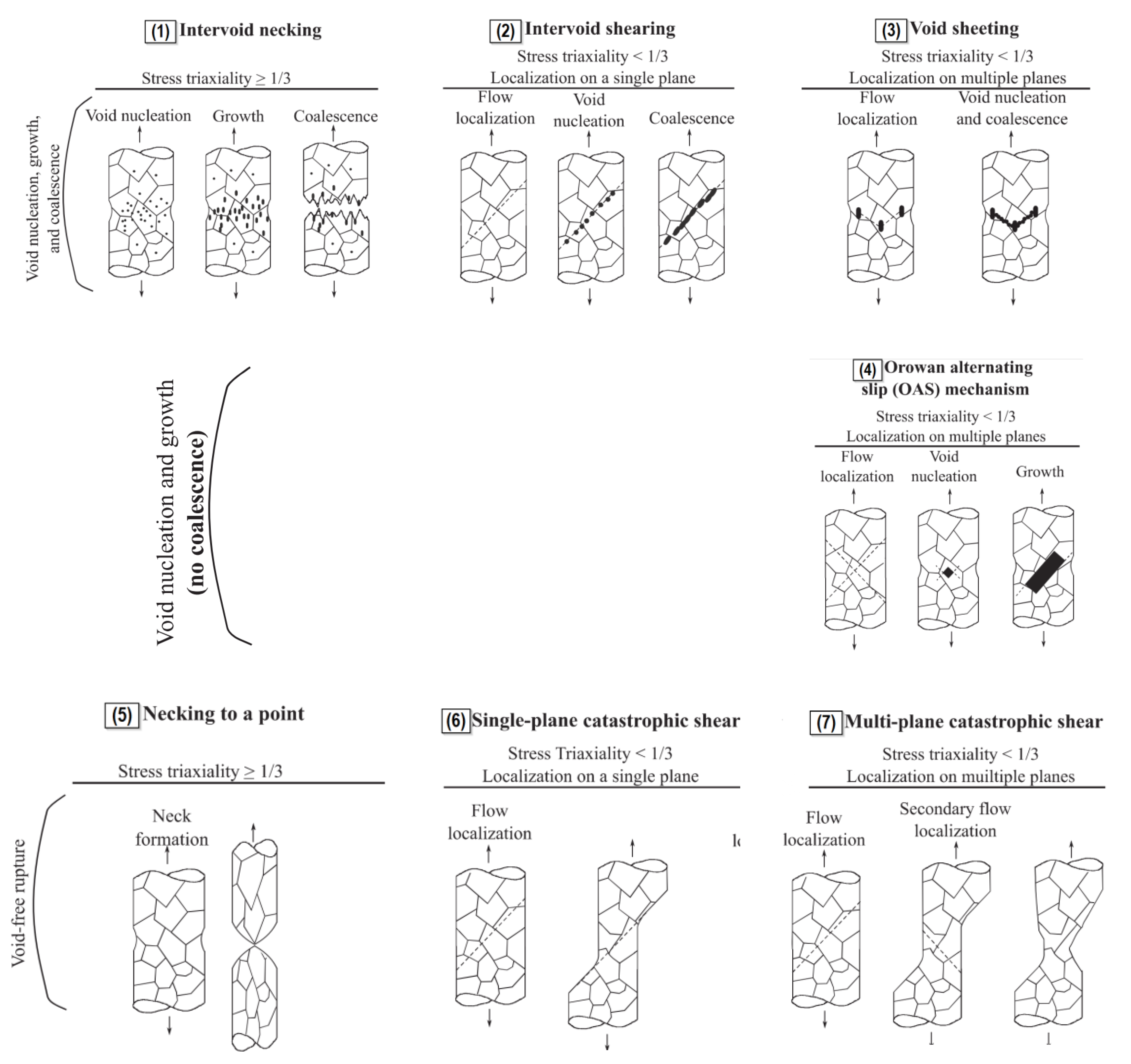 Materials 15 06473 g013 Materials 15 06473 g013