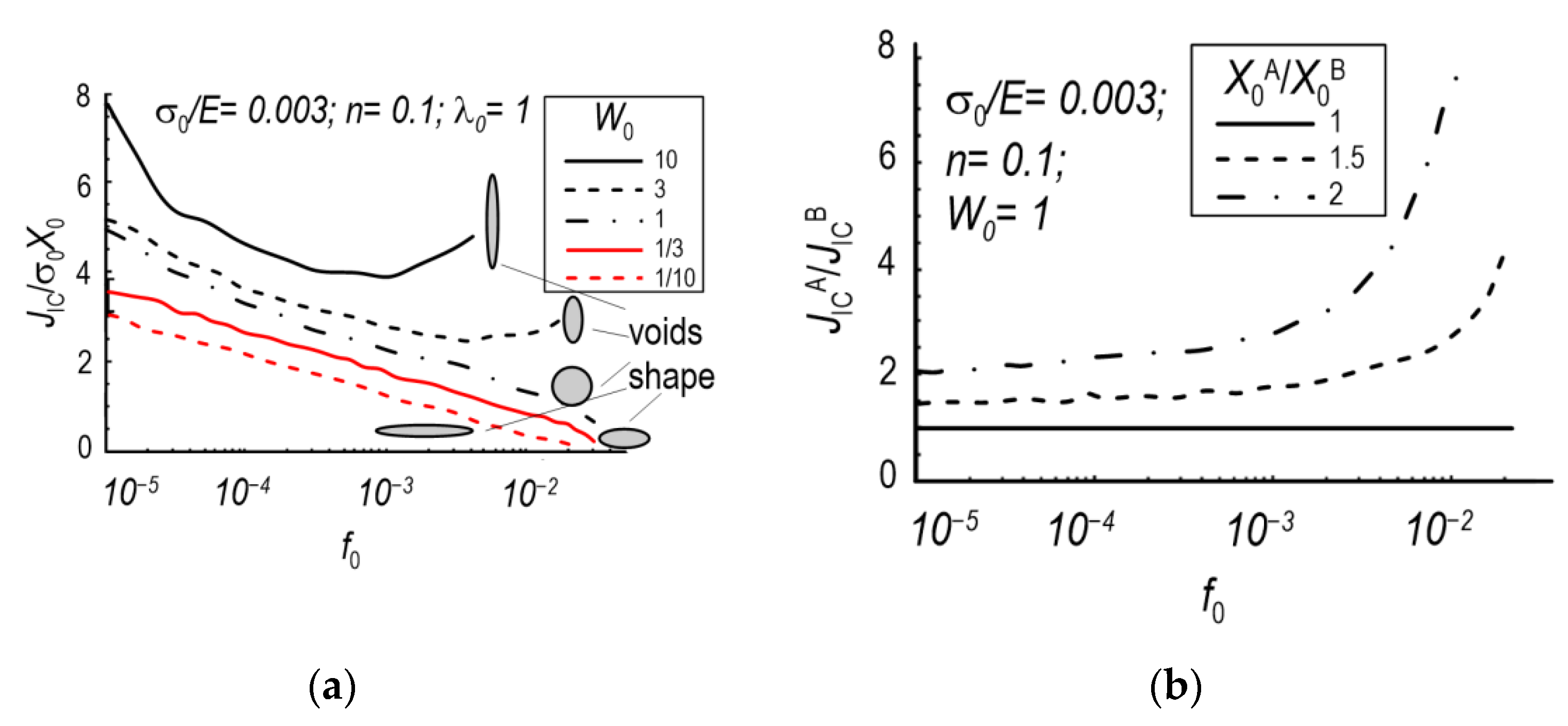 Materials 15 06473 g016 Materials 15 06473 g016
