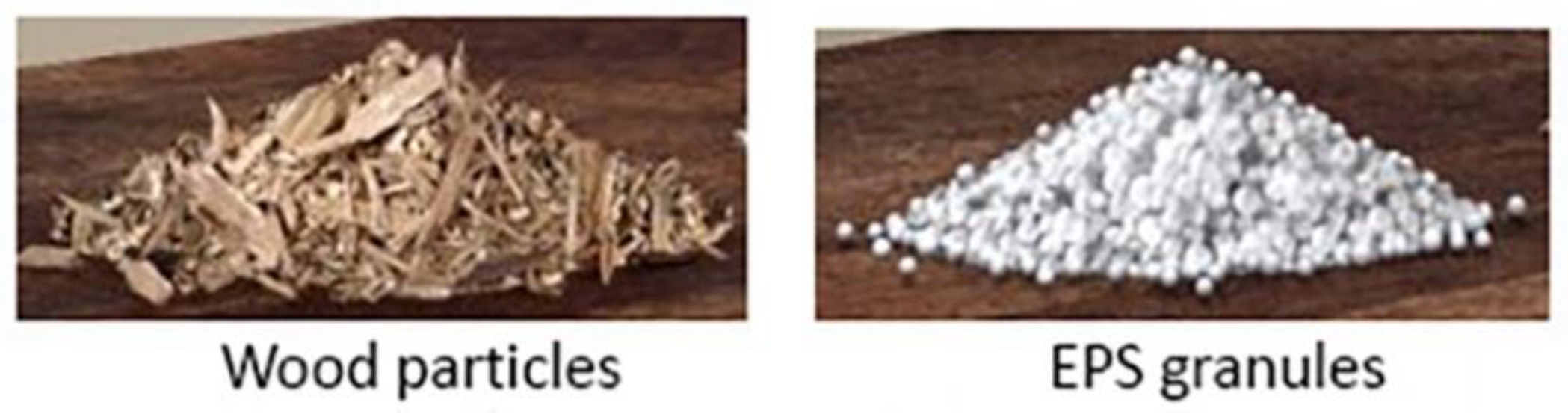 Materials 15 06474 g001 Materials 15 06474 g001