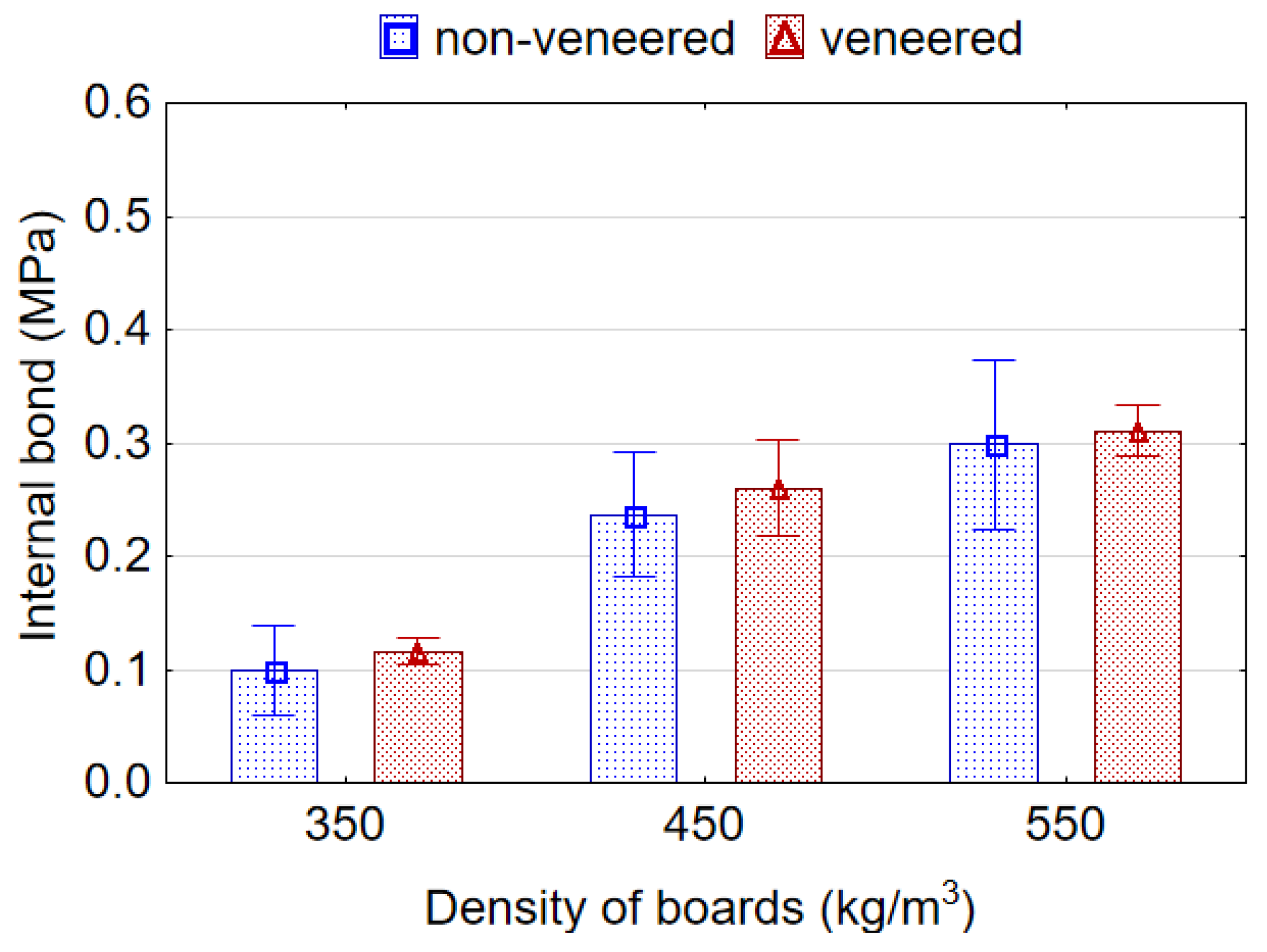 Materials 15 06474 g010 Materials 15 06474 g010