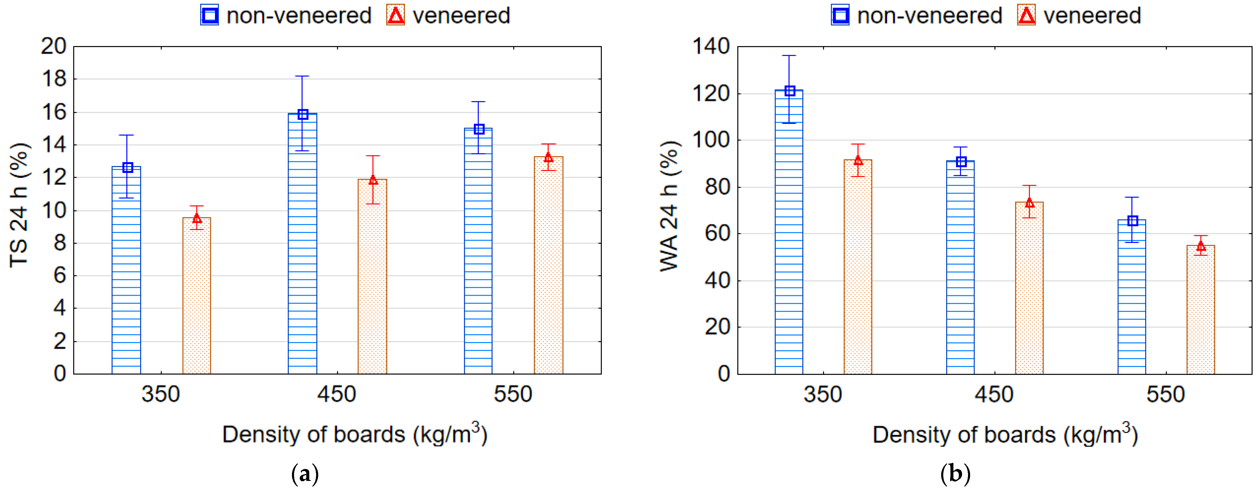 Materials 15 06474 g011 Materials 15 06474 g011