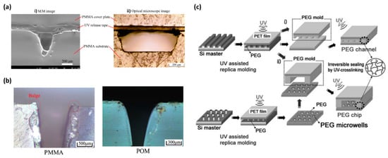 Materials 15 06478 g002