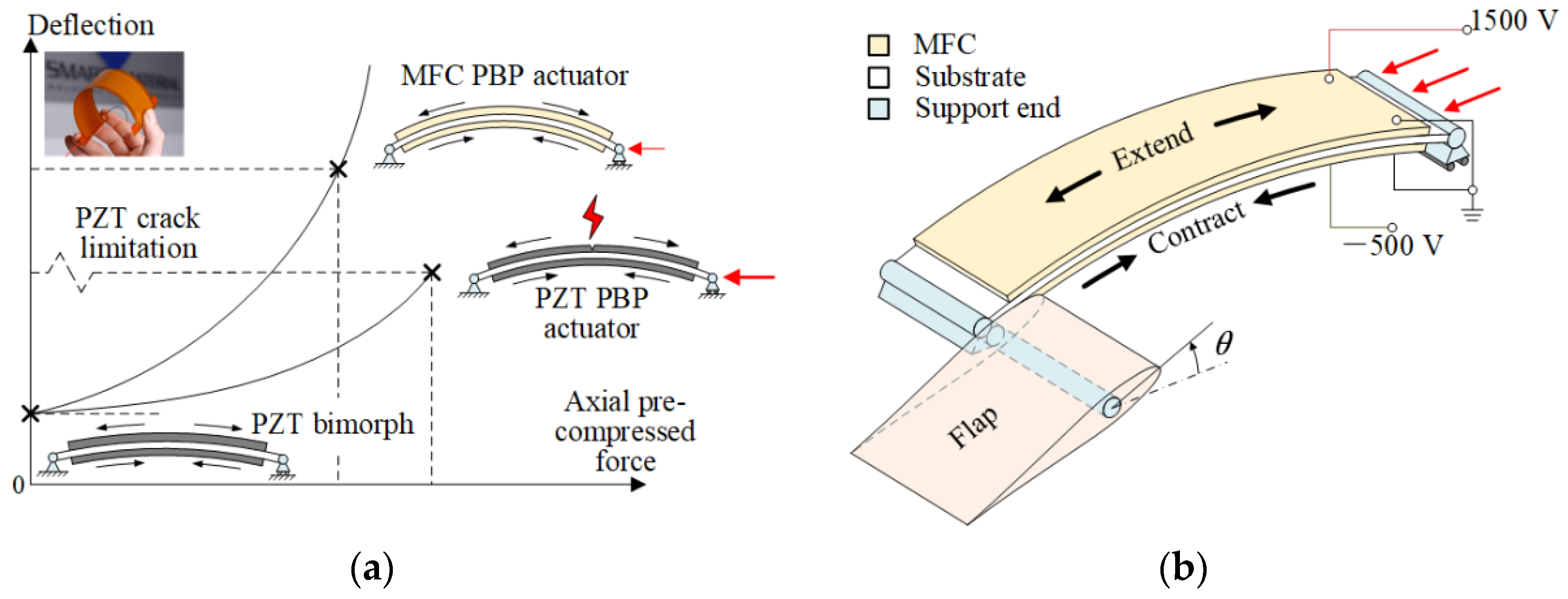 Materials 15 06480 g001