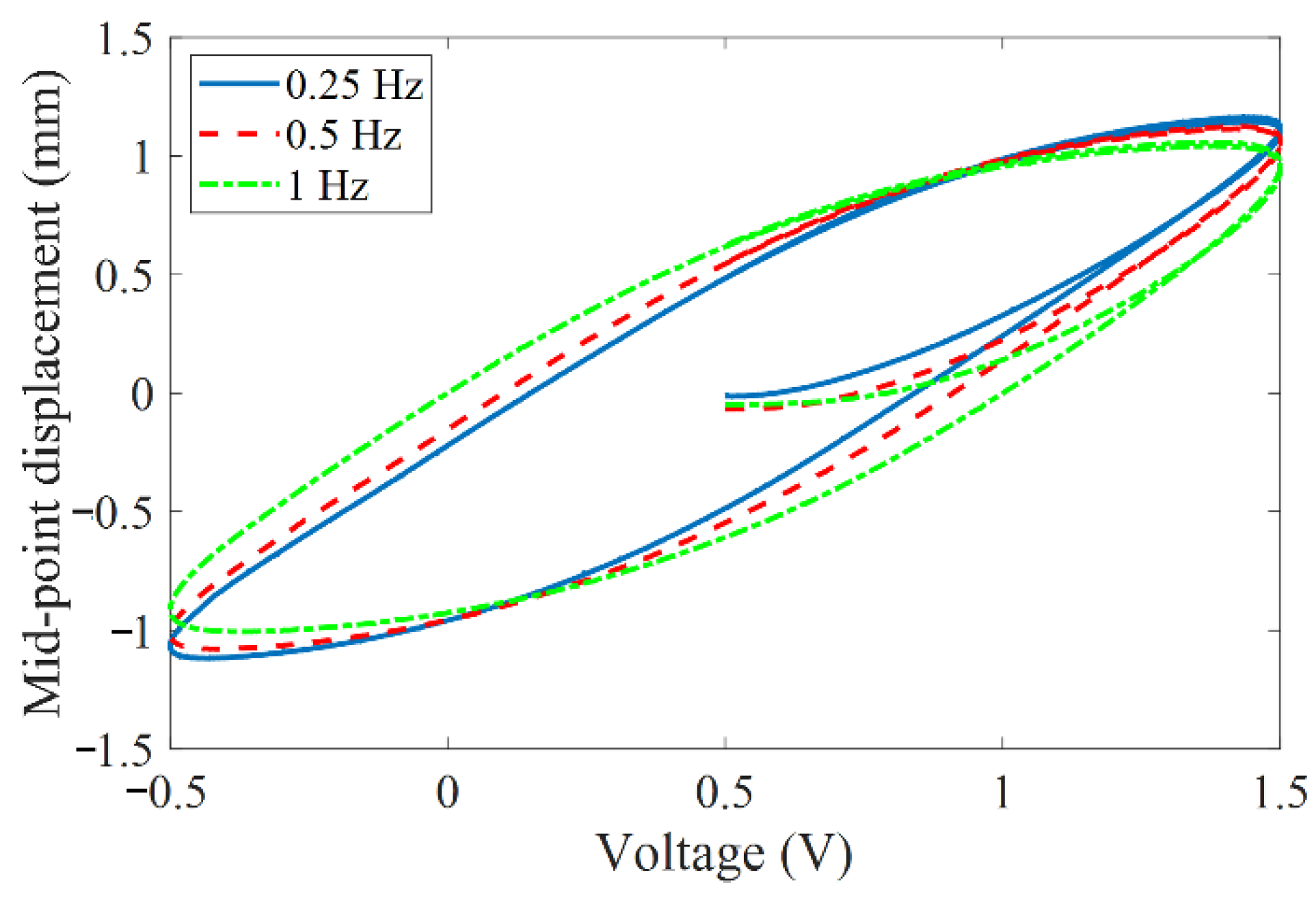 Materials 15 06480 g002