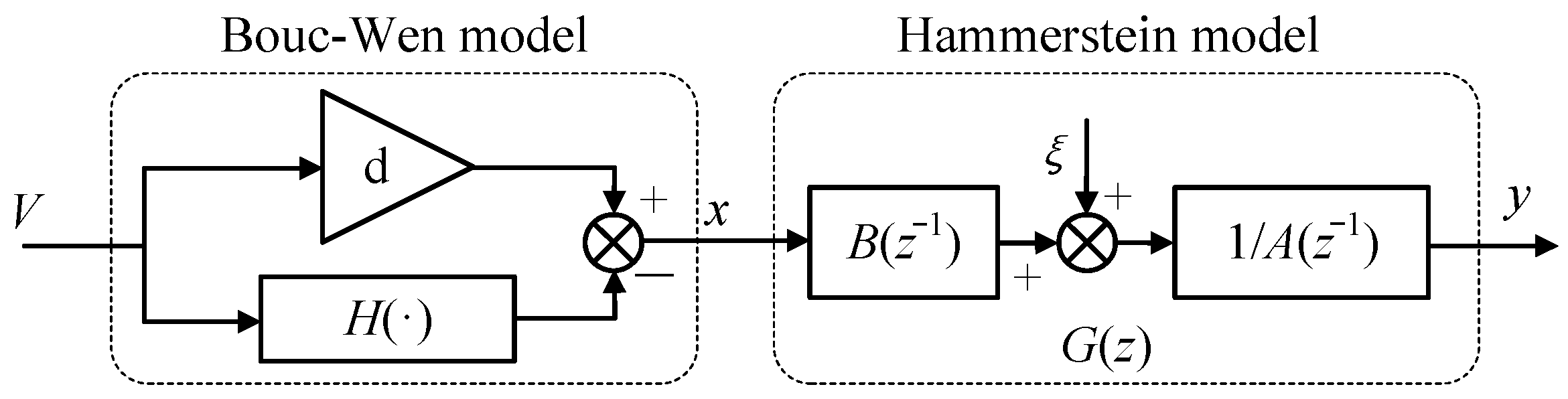 Materials 15 06480 g004