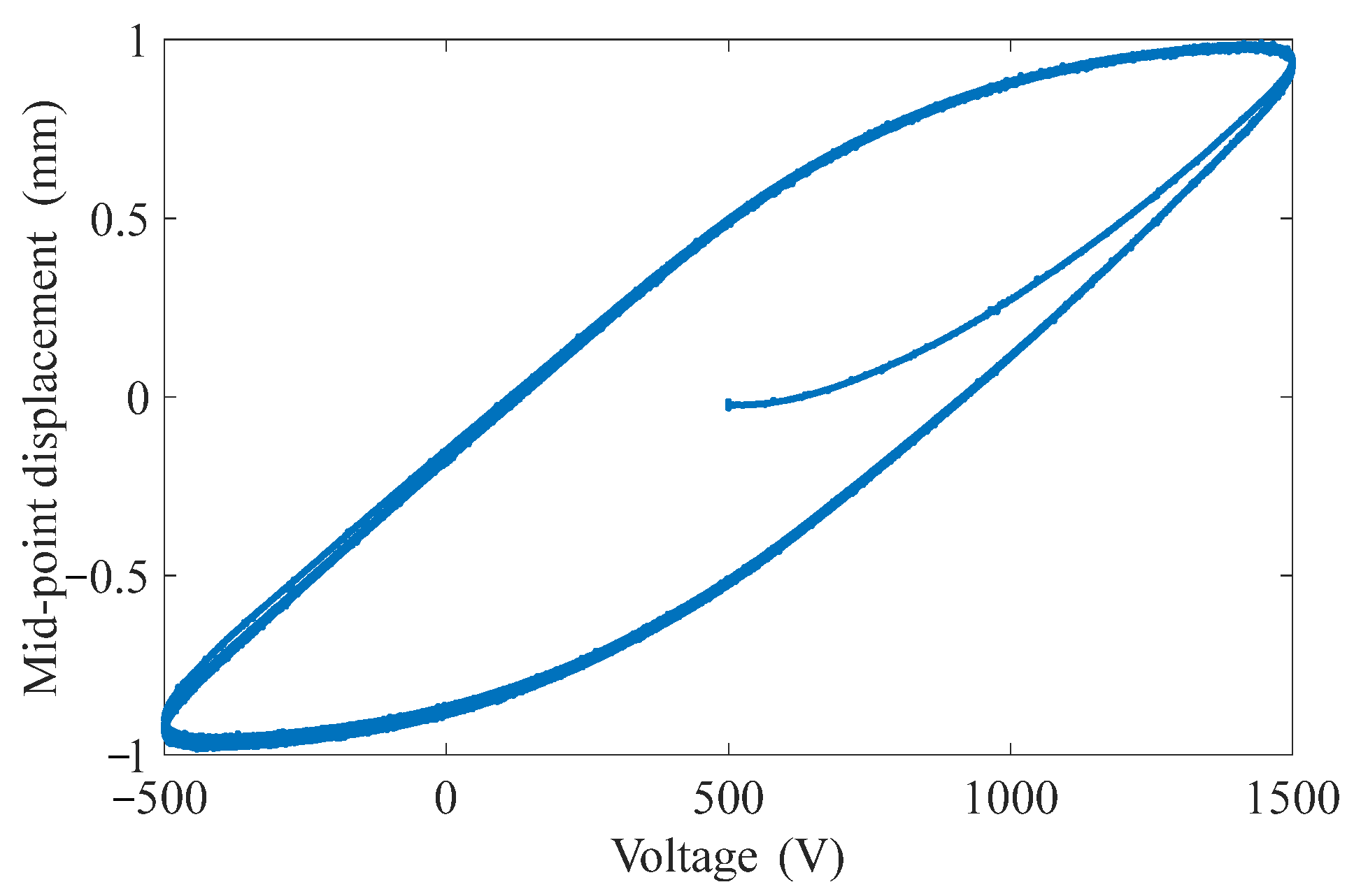 Materials 15 06480 g005