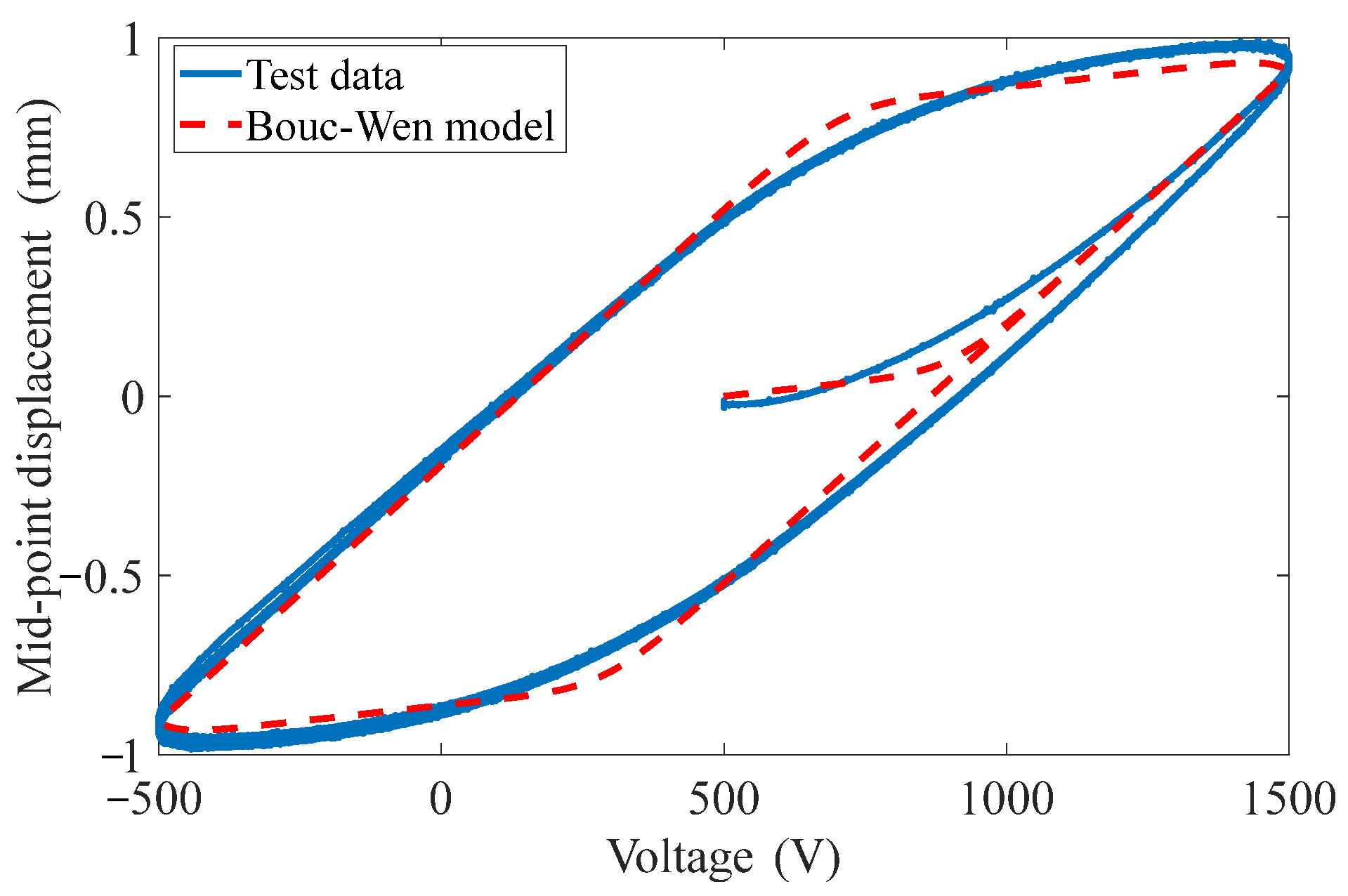 Materials 15 06480 g006