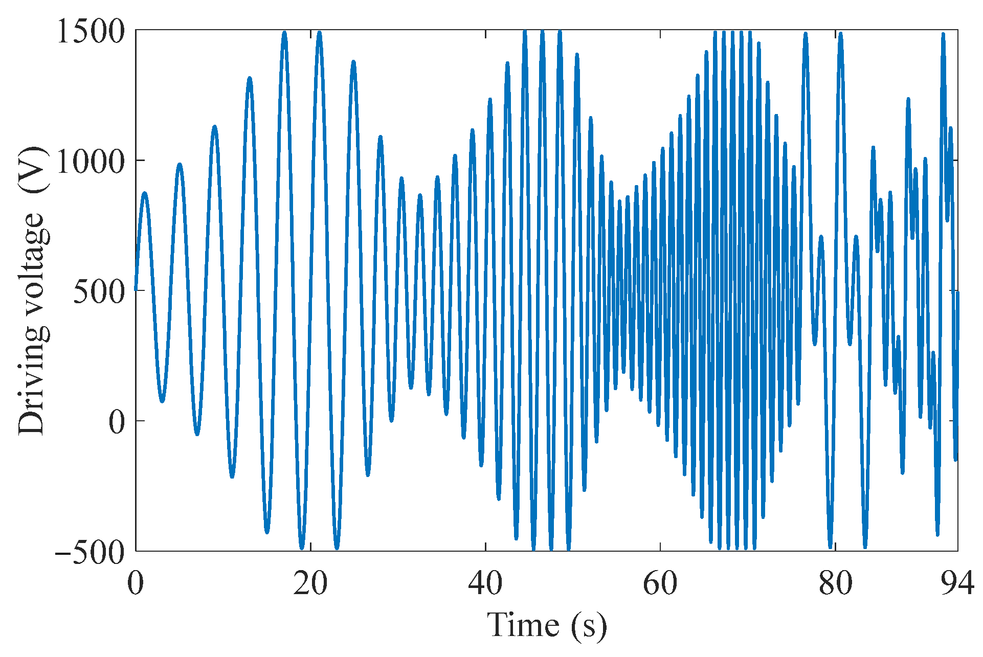 Materials 15 06480 g008