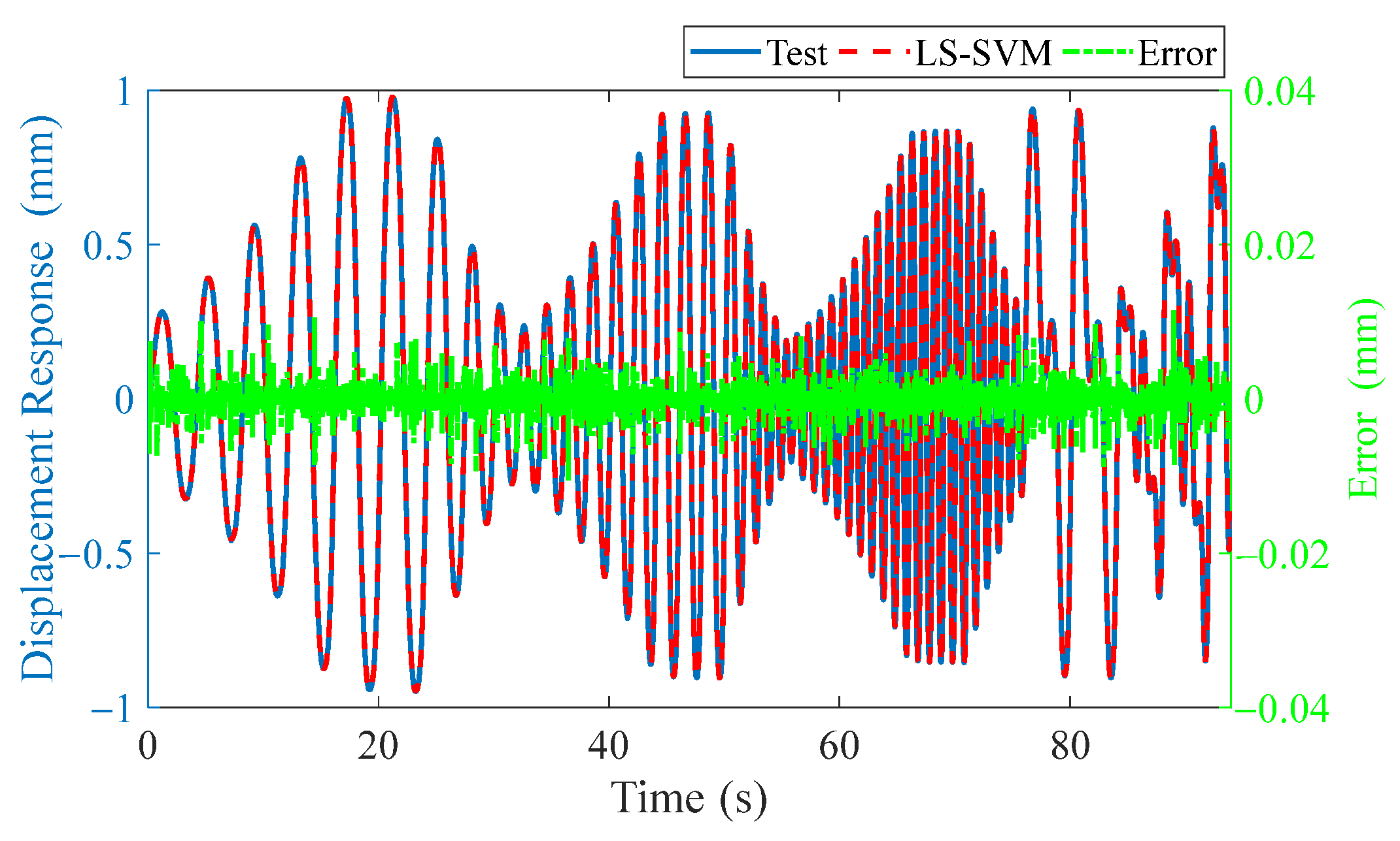 Materials 15 06480 g009
