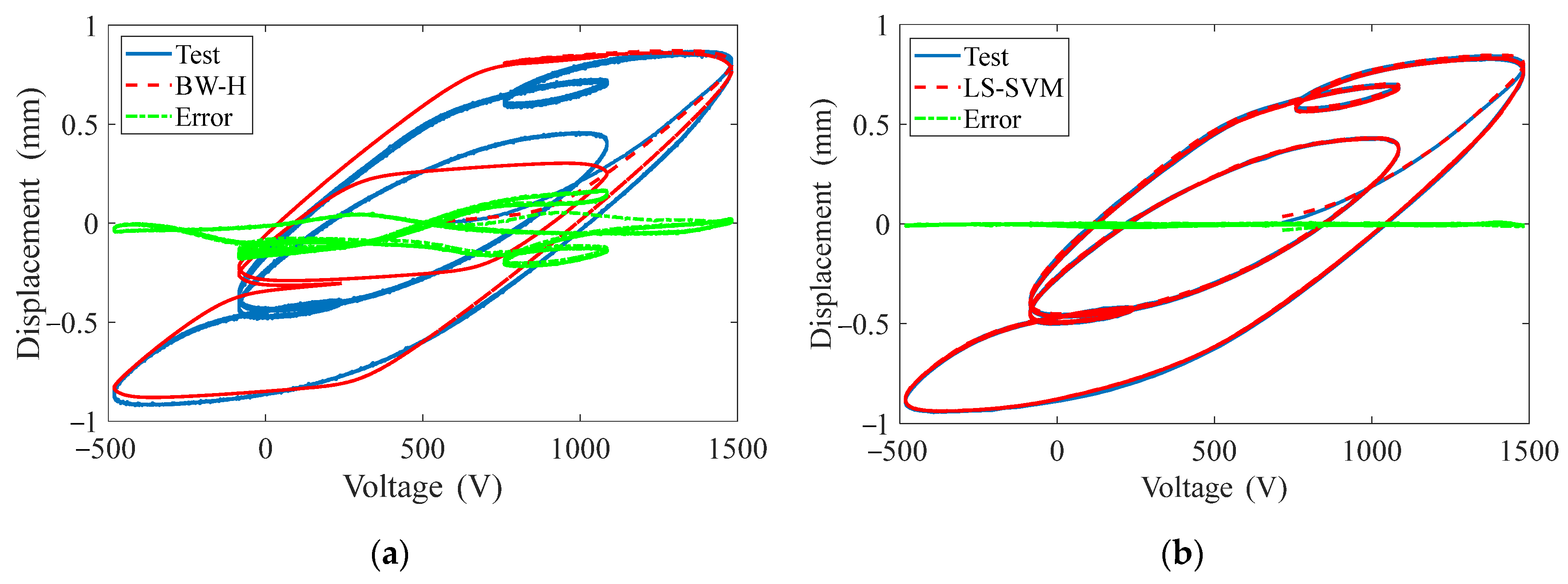Materials 15 06480 g010