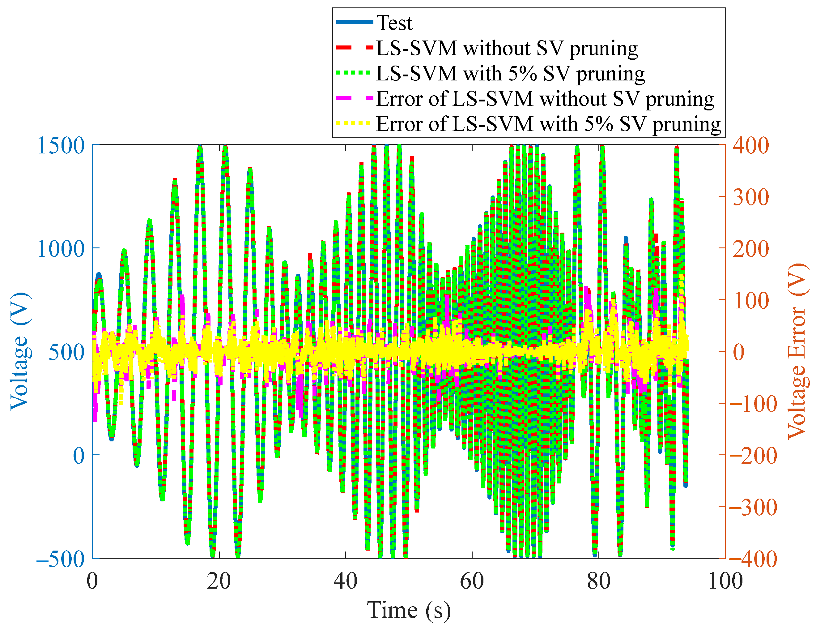 Materials 15 06480 g011