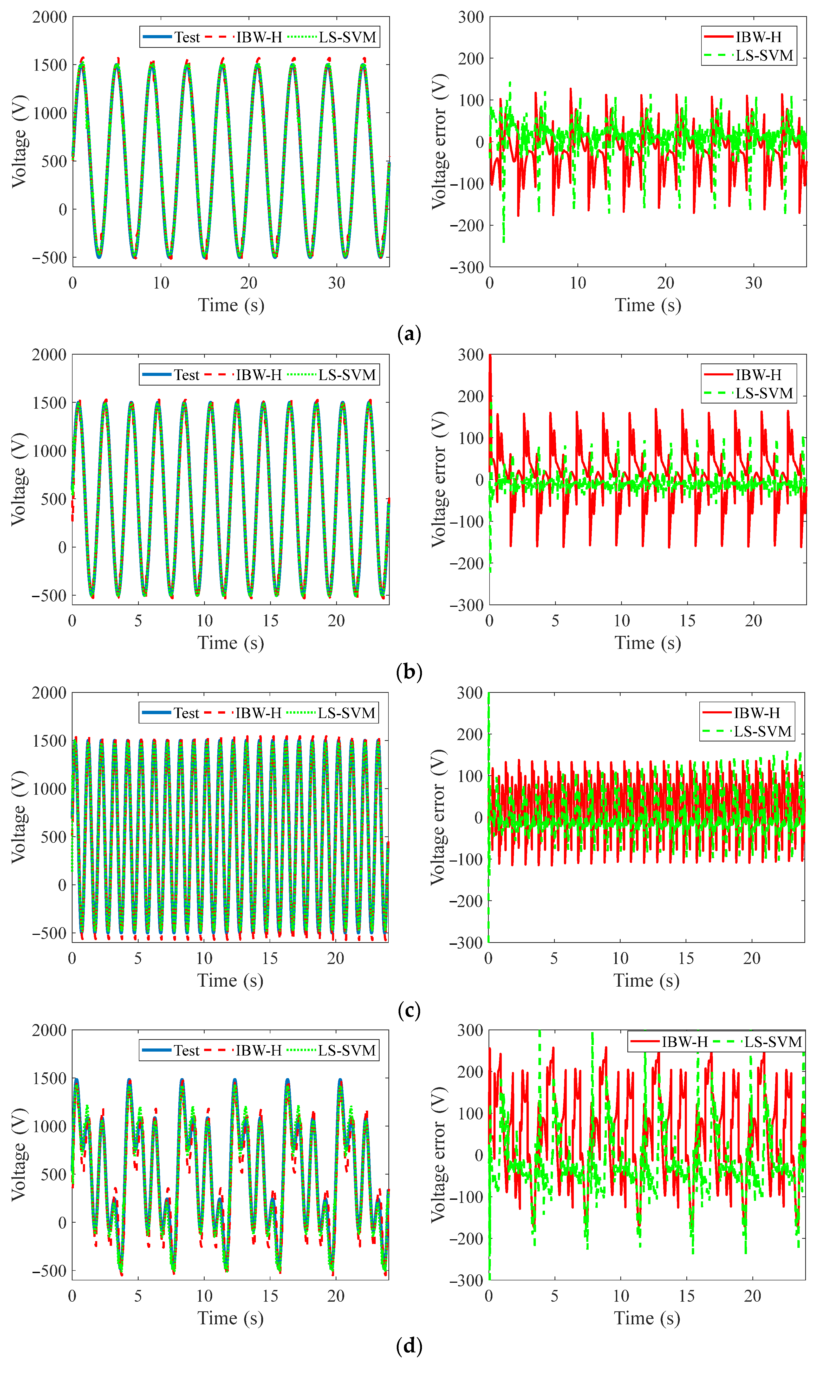 Materials 15 06480 g012a