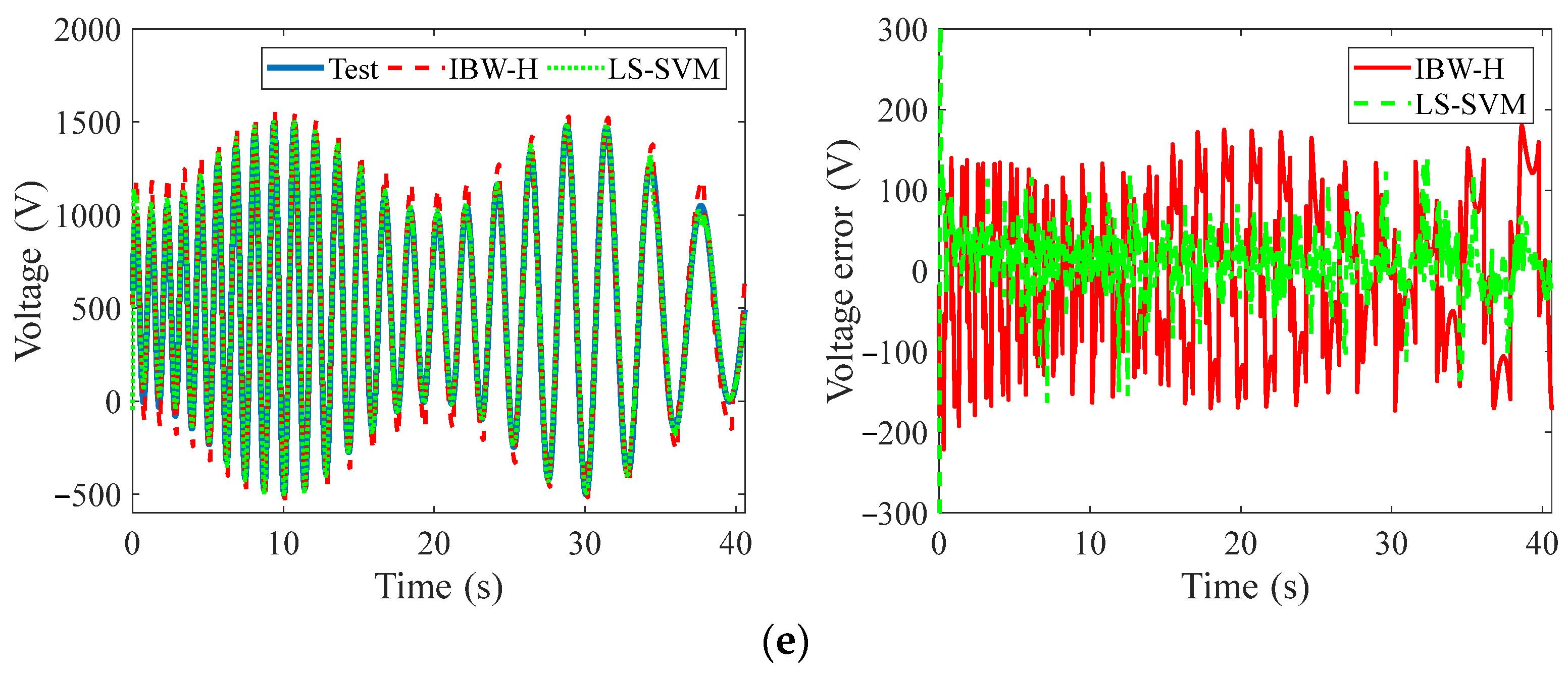 Materials 15 06480 g012b