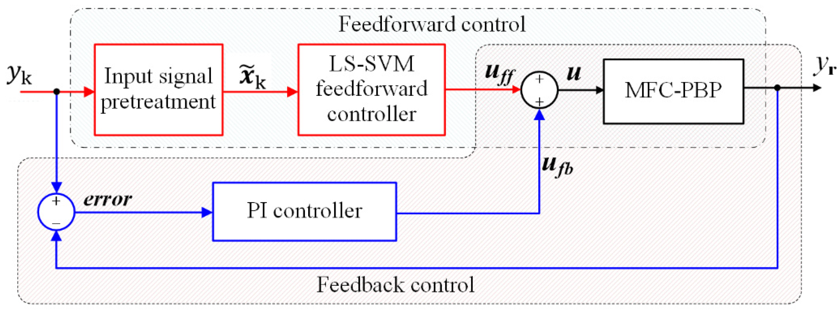 Materials 15 06480 g013
