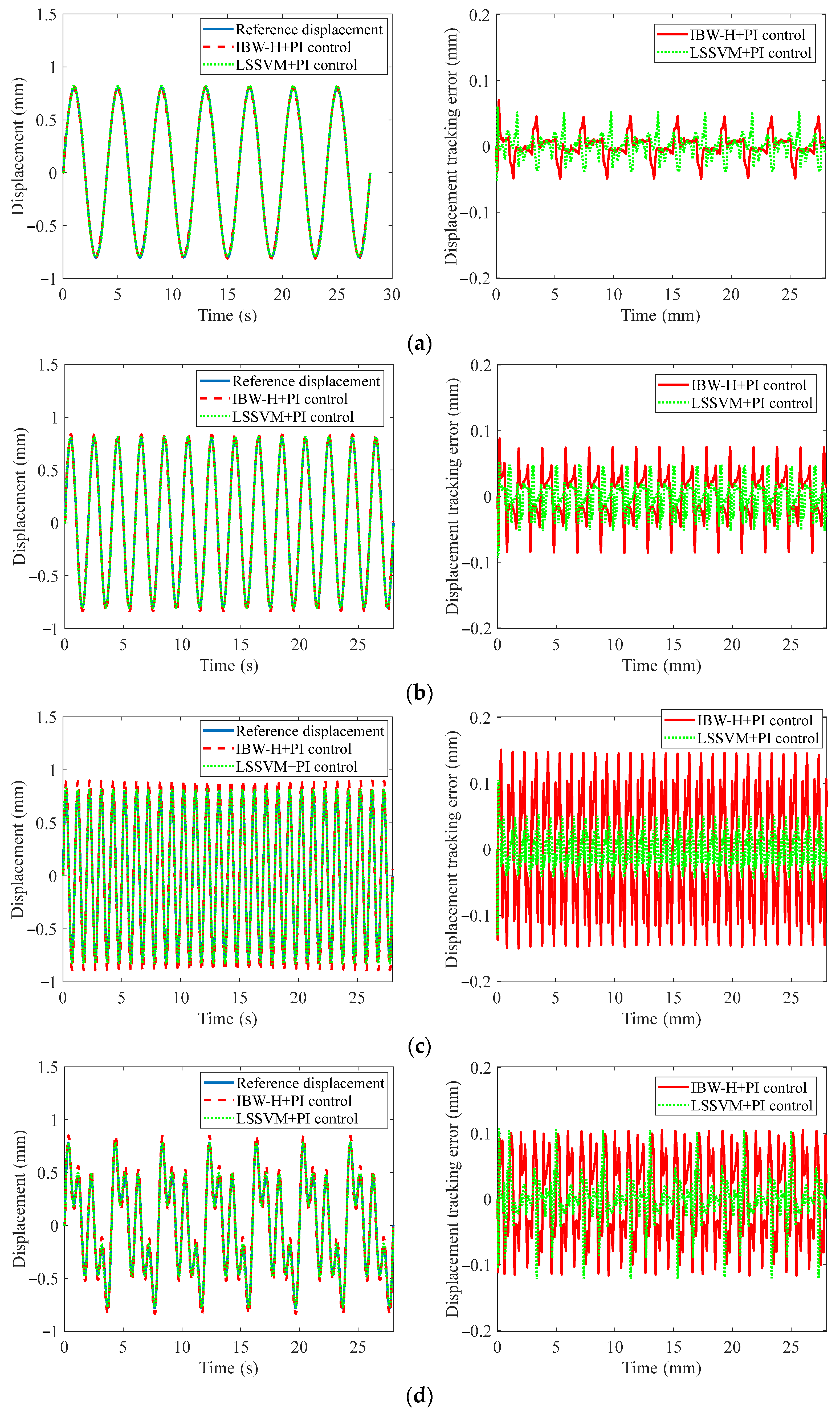 Materials 15 06480 g014a