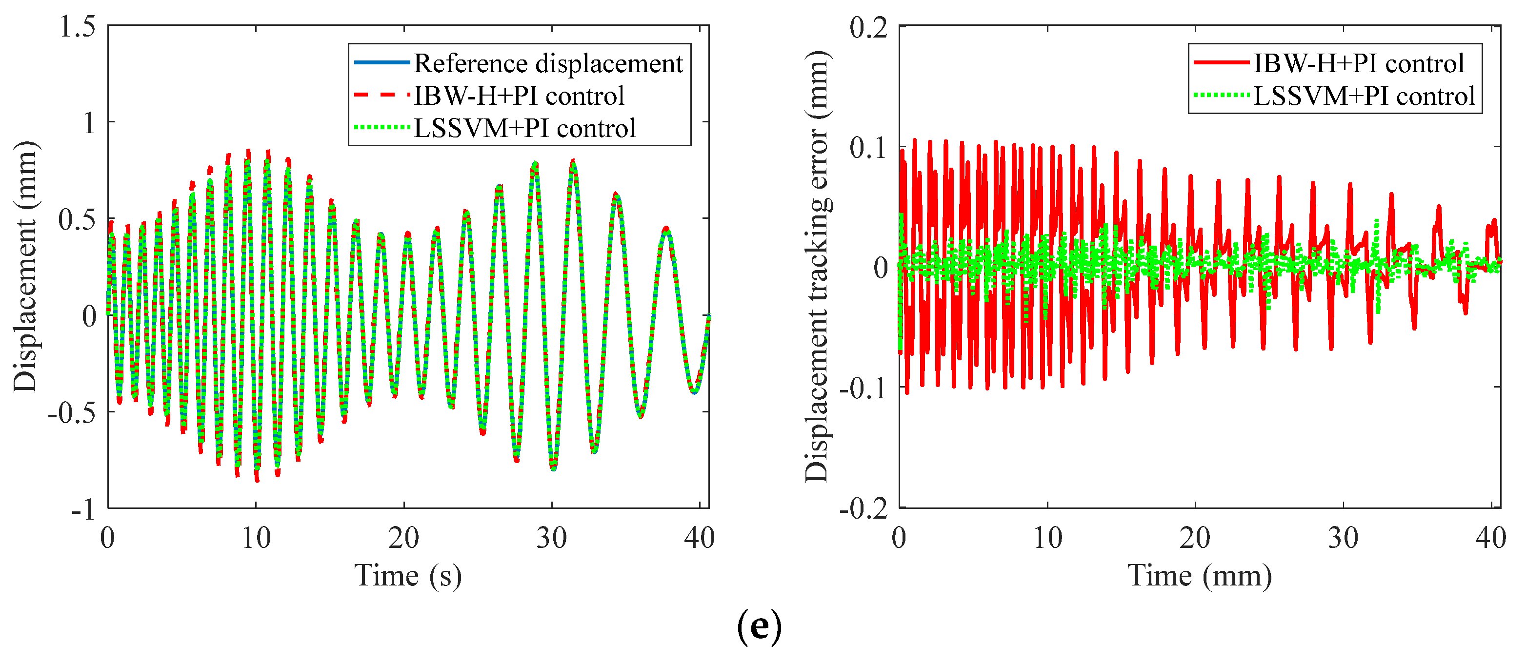 Materials 15 06480 g014b