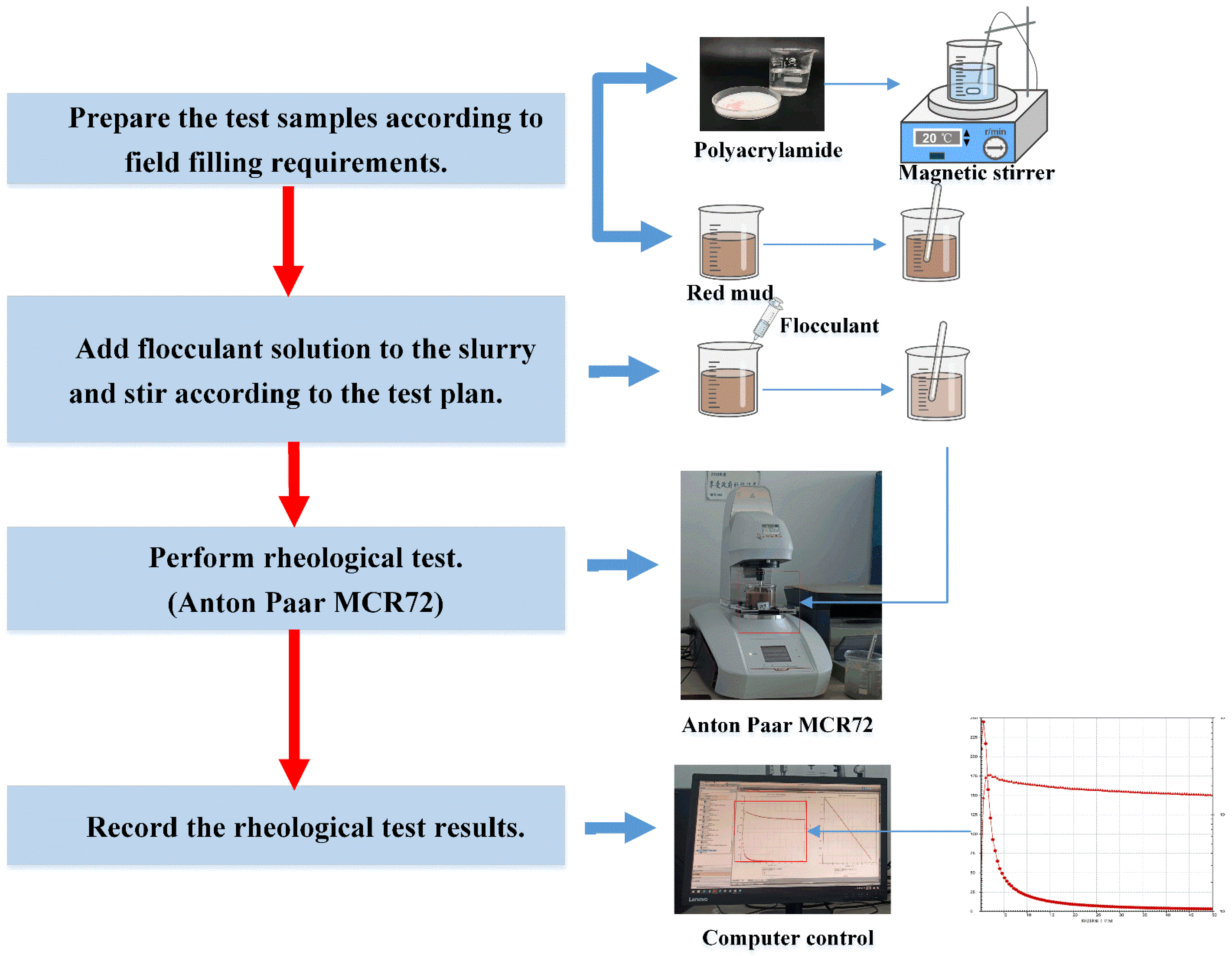 Materials 15 06485 g002