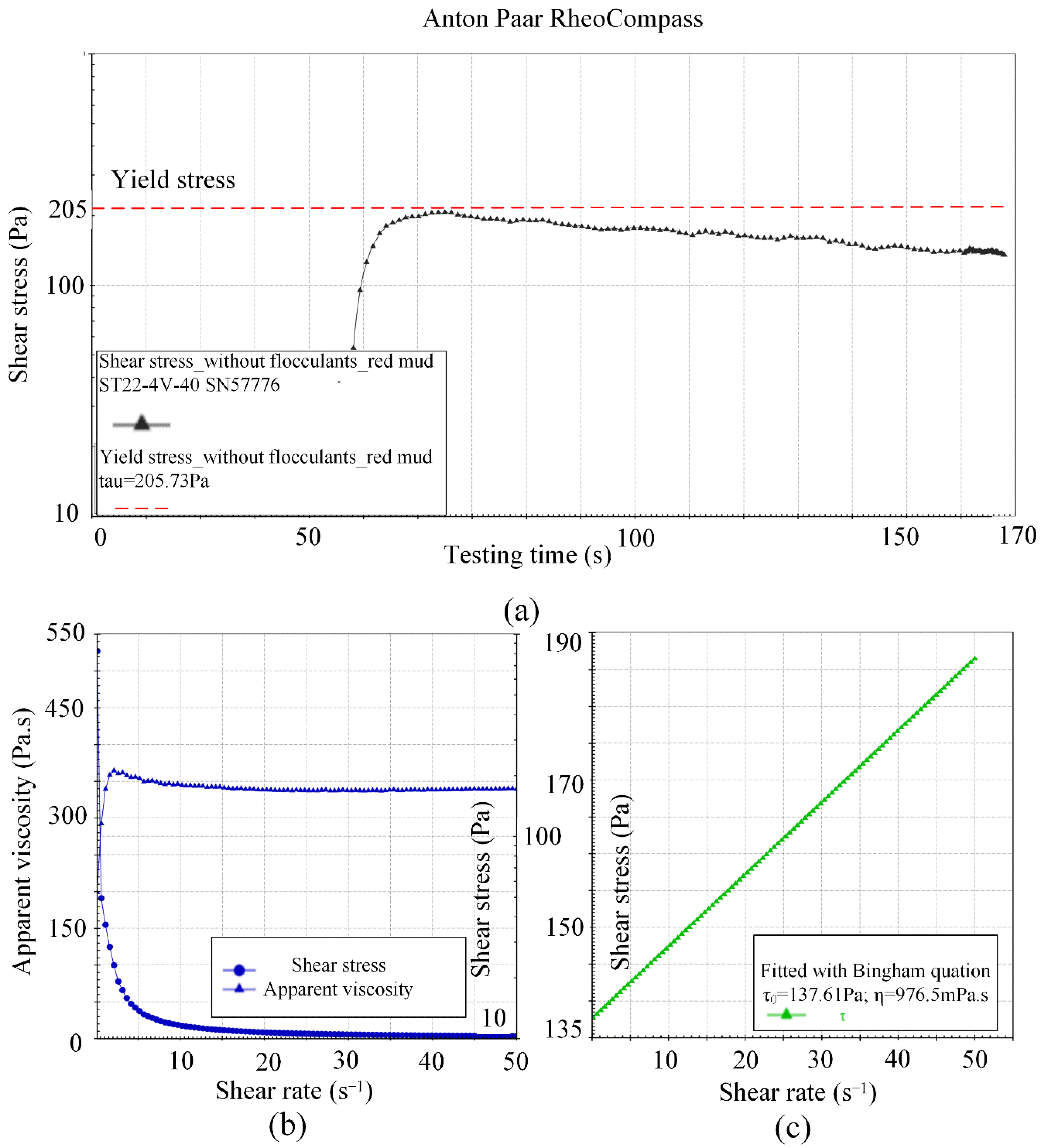 Materials 15 06485 g003
