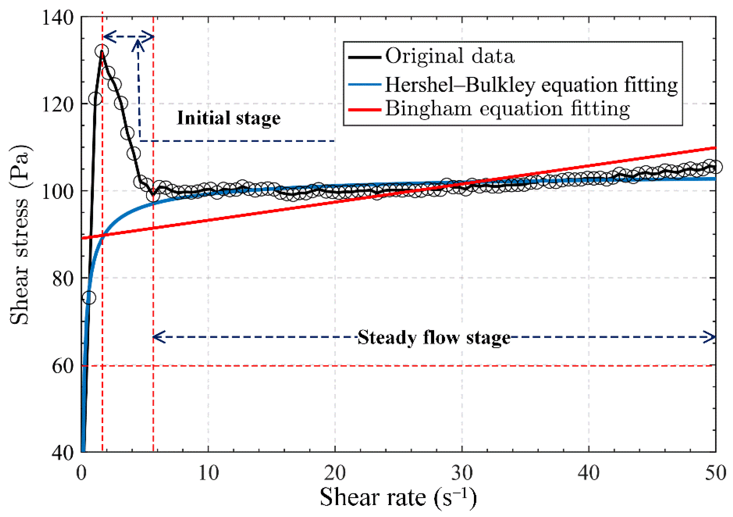 Materials 15 06485 g006