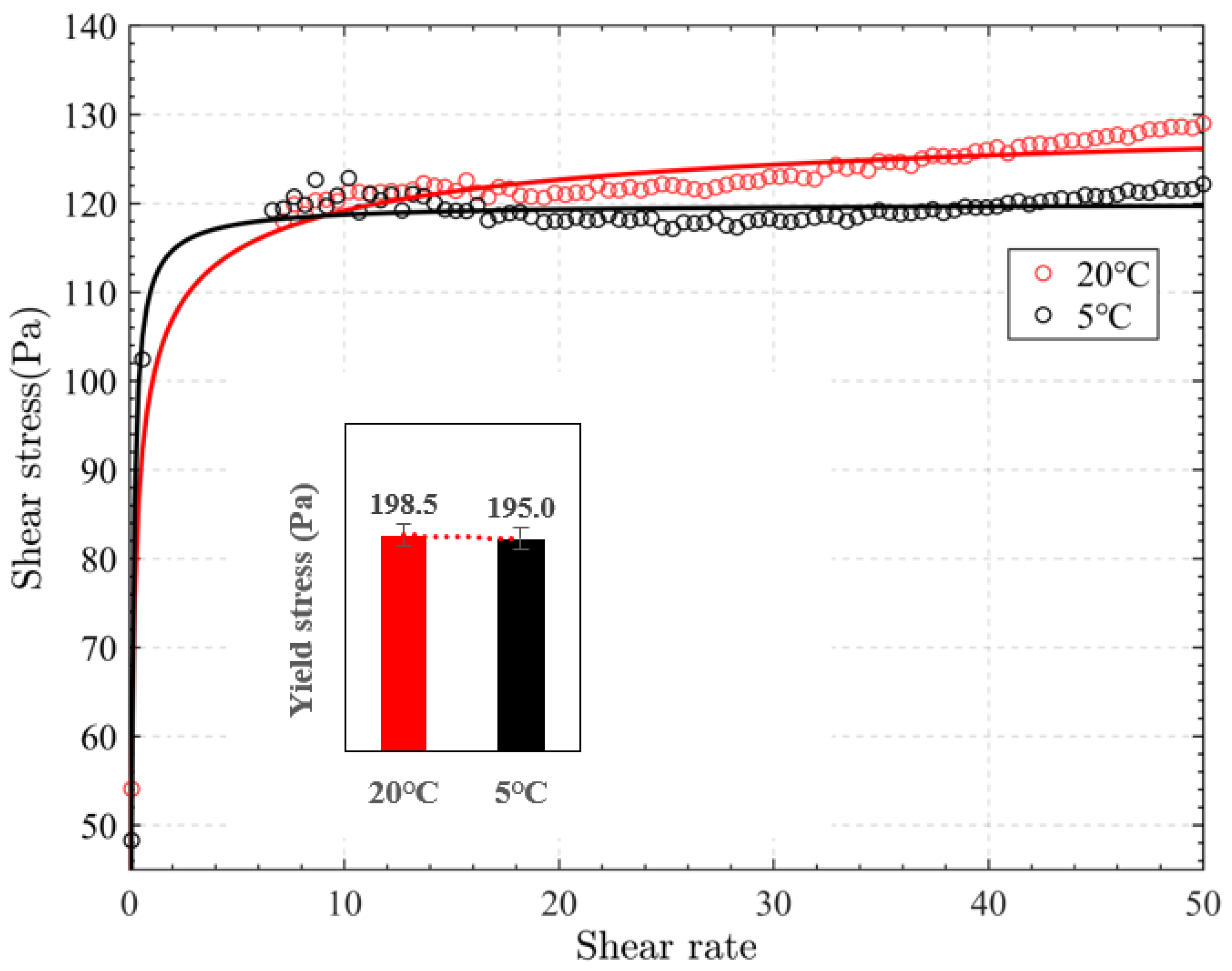 Materials 15 06485 g009