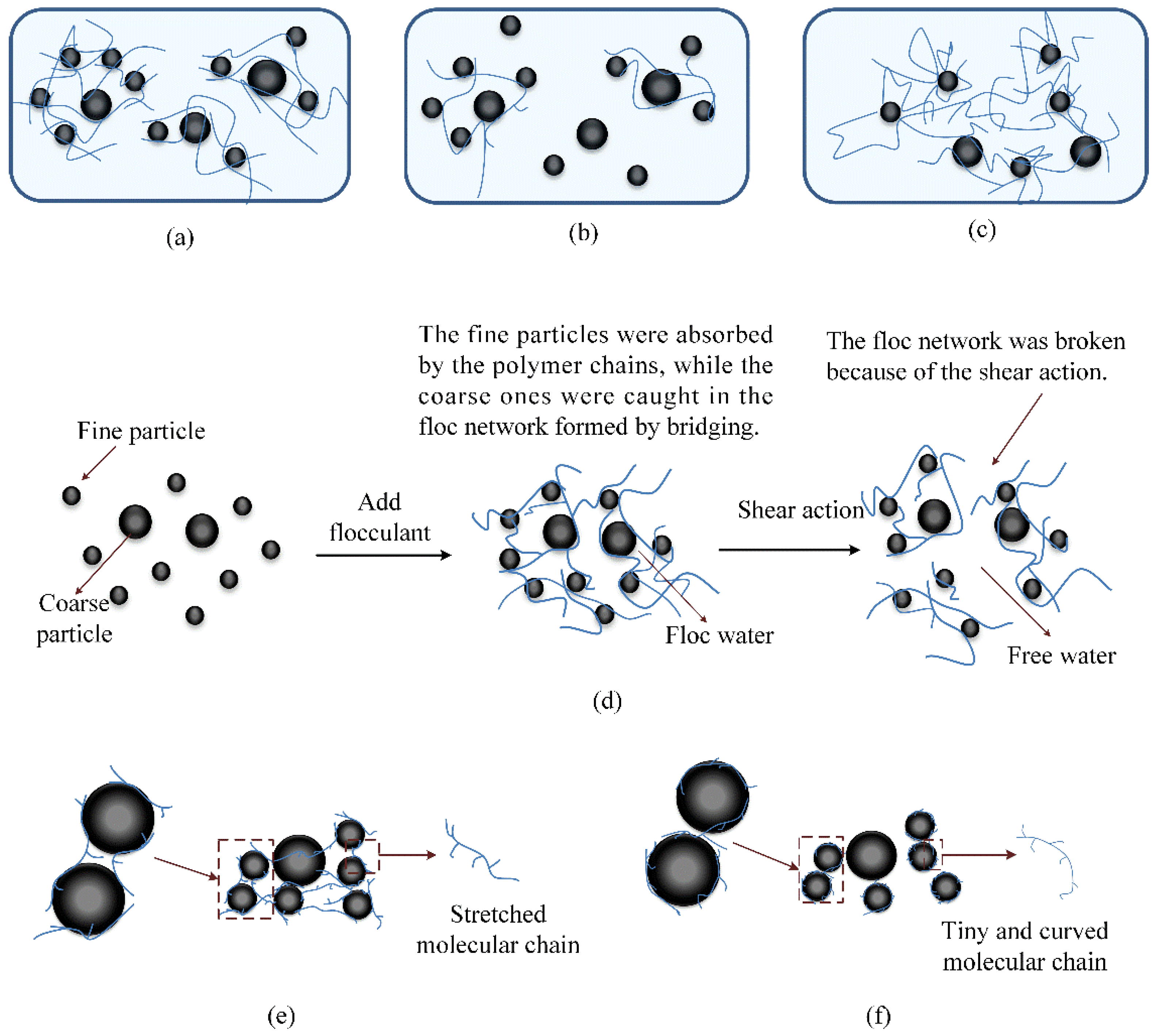 Materials 15 06485 g011